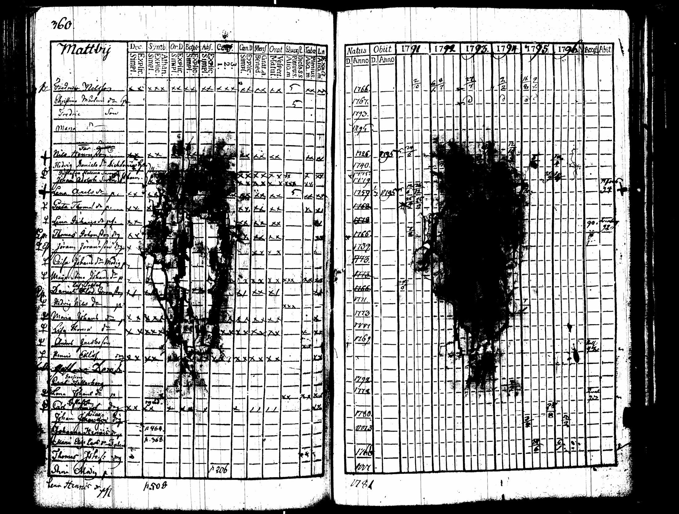 [ kuvat/189.jpg ]