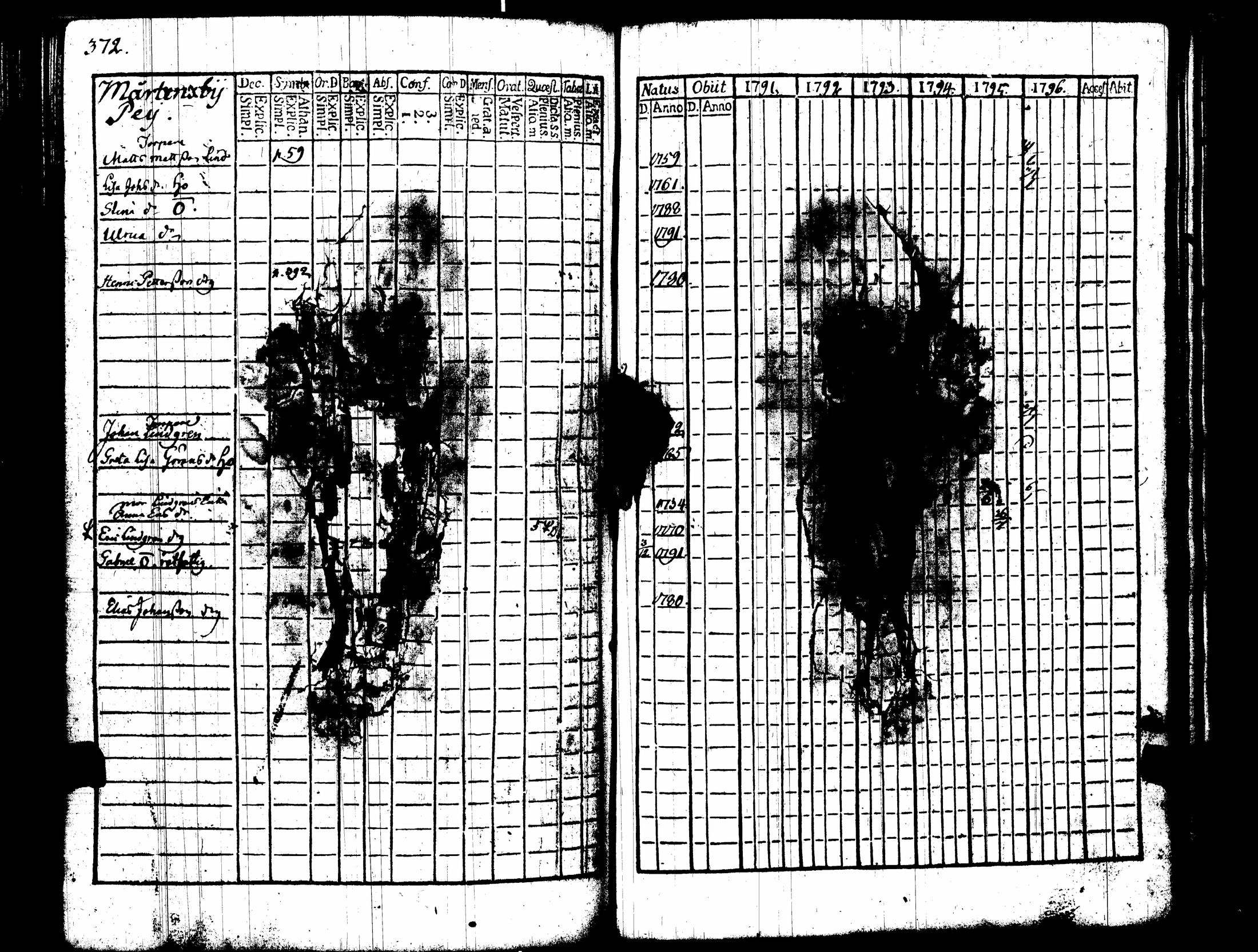 [ kuvat/195.jpg ]