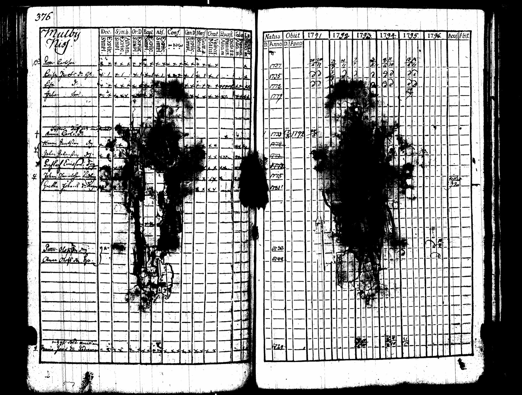 [ kuvat/197.jpg ]