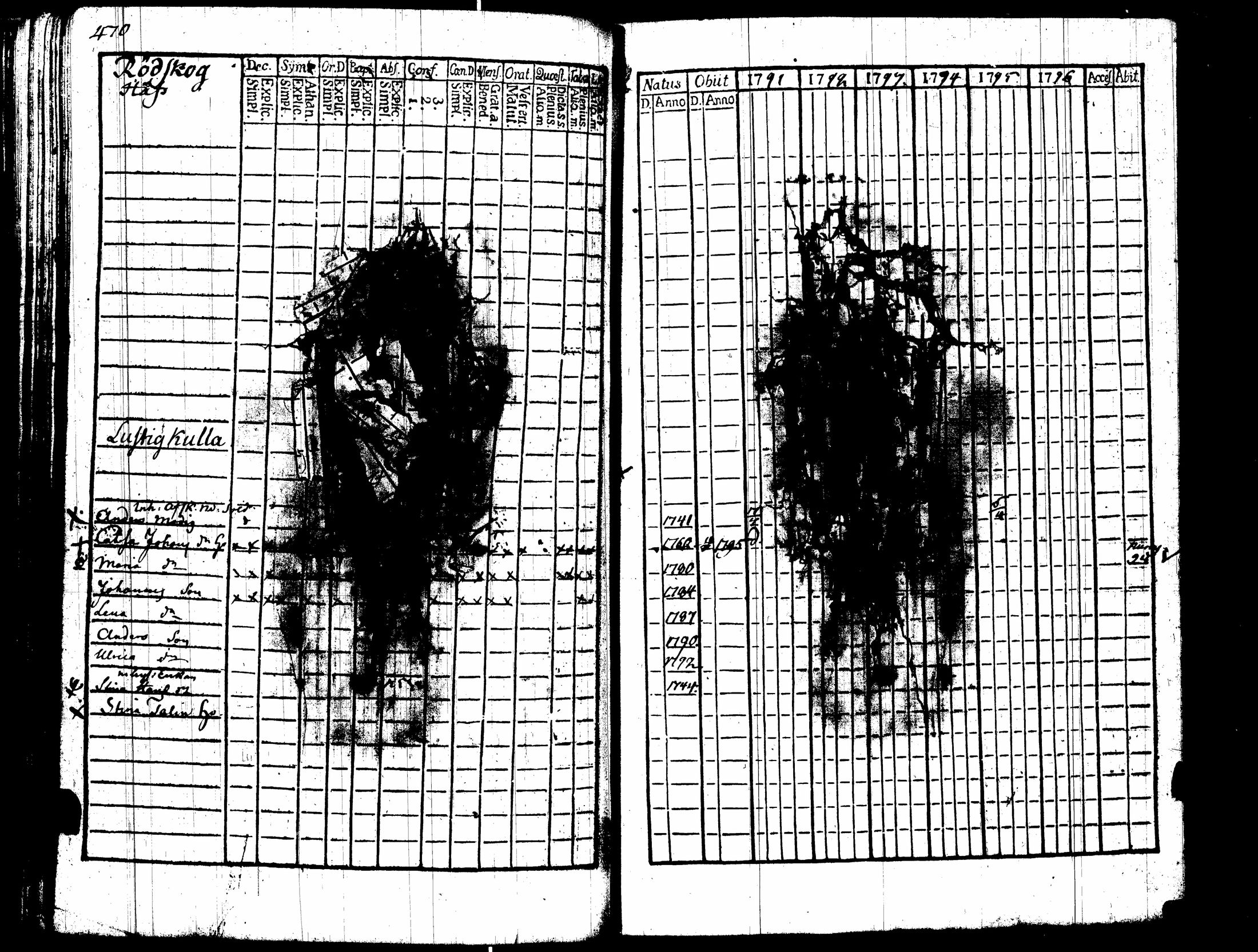 [ kuvat/246.jpg ]
