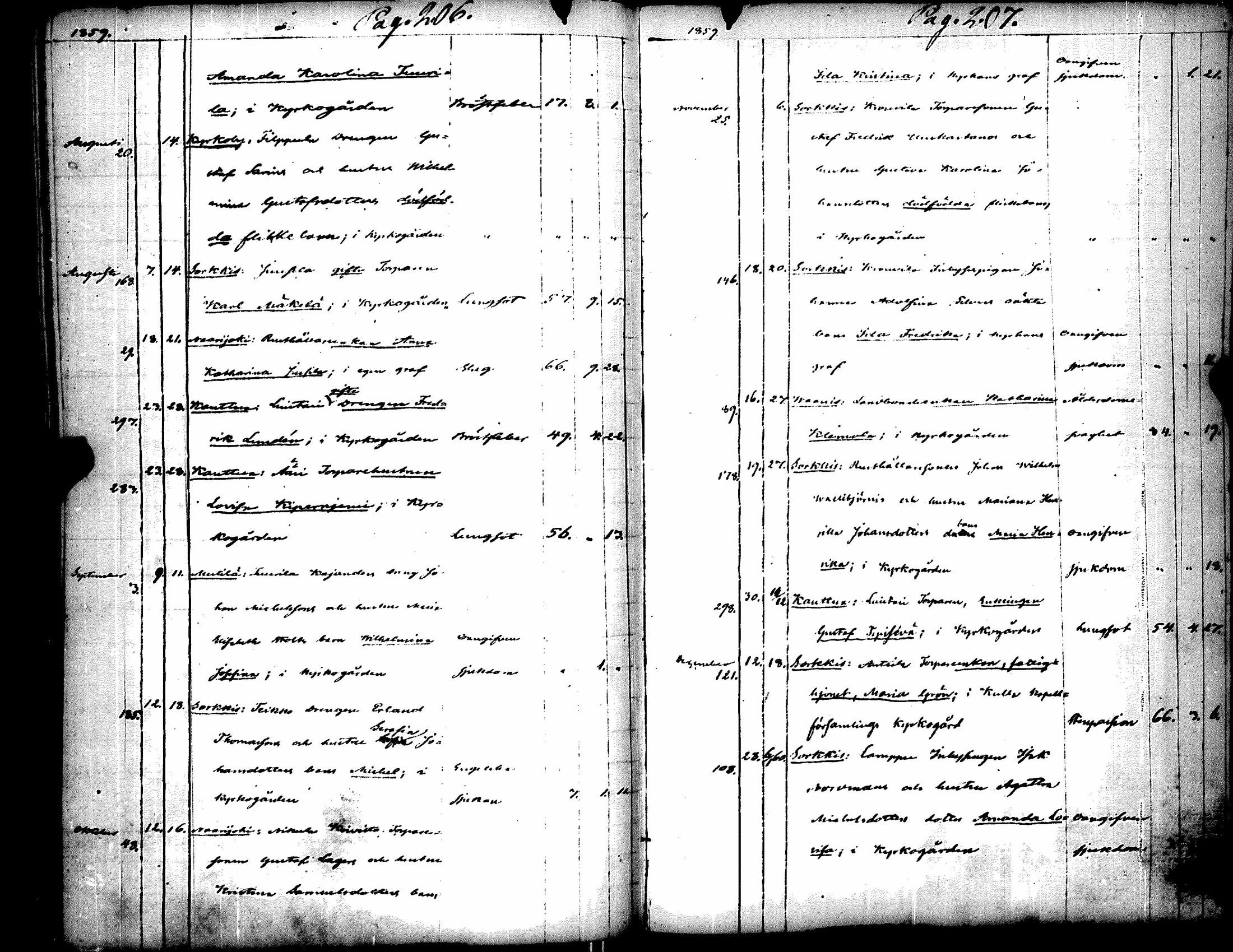[ kuvat/111.jpg ]
