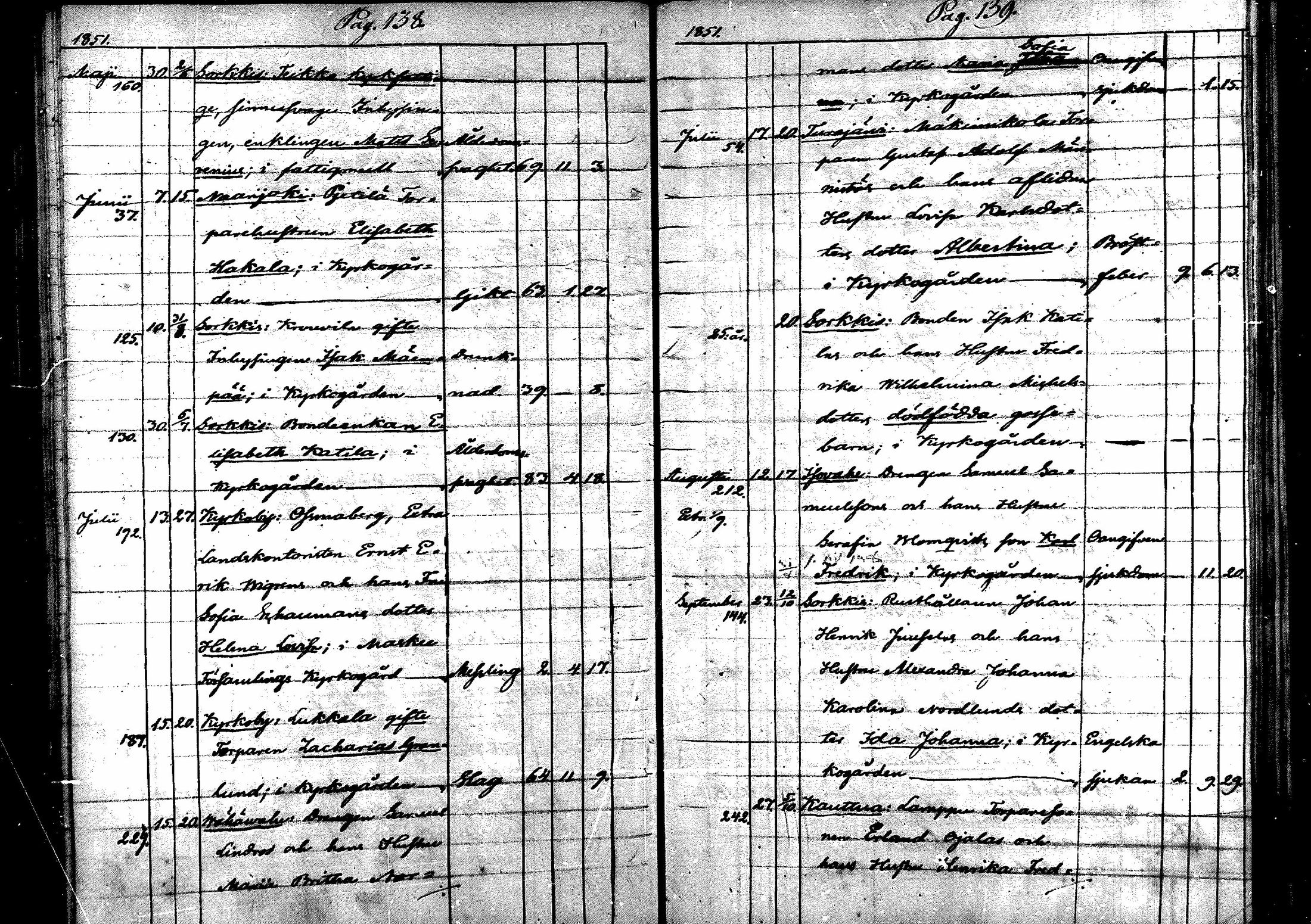 [ kuvat/70.jpg ]