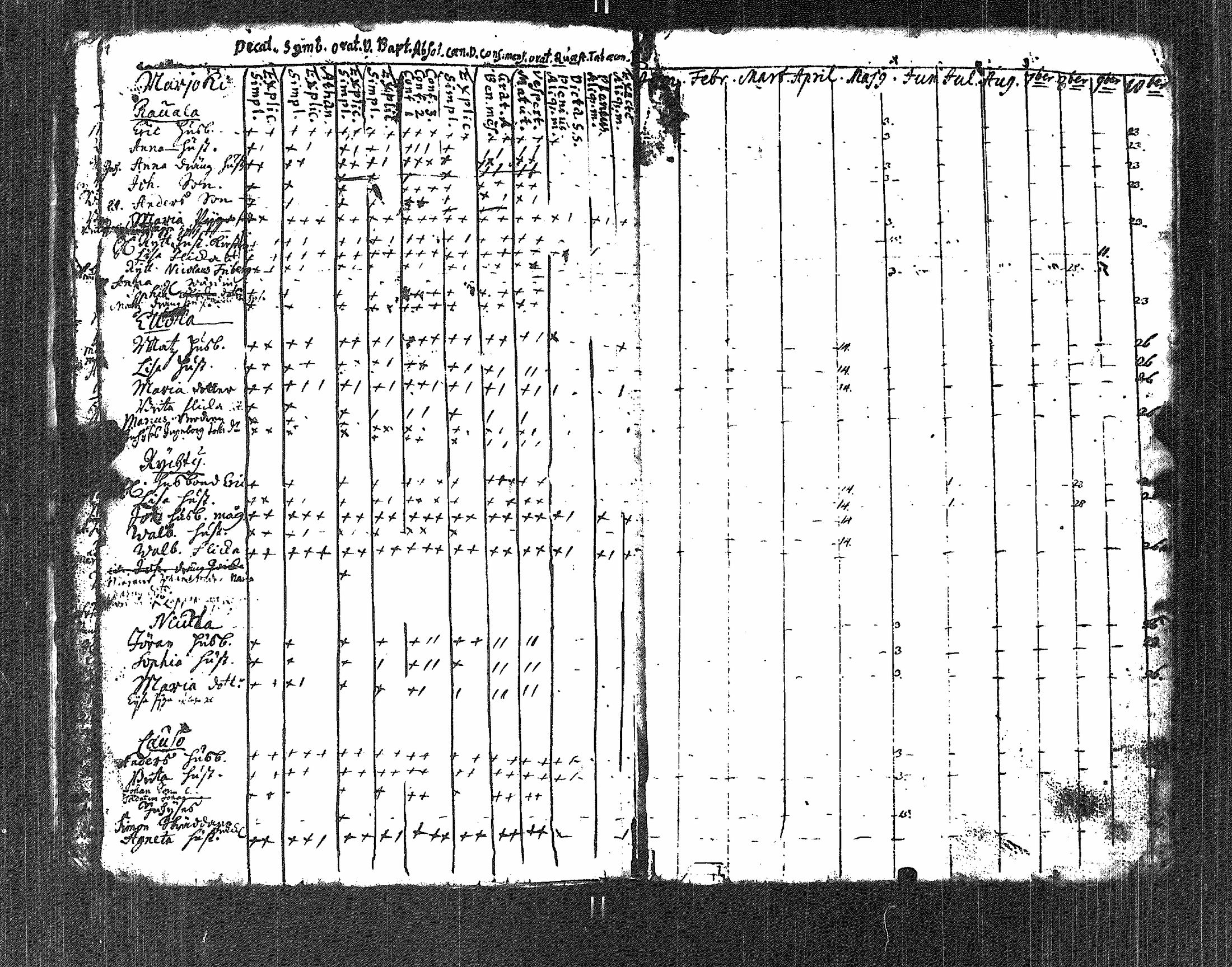 [ kuvat/22.jpg ]