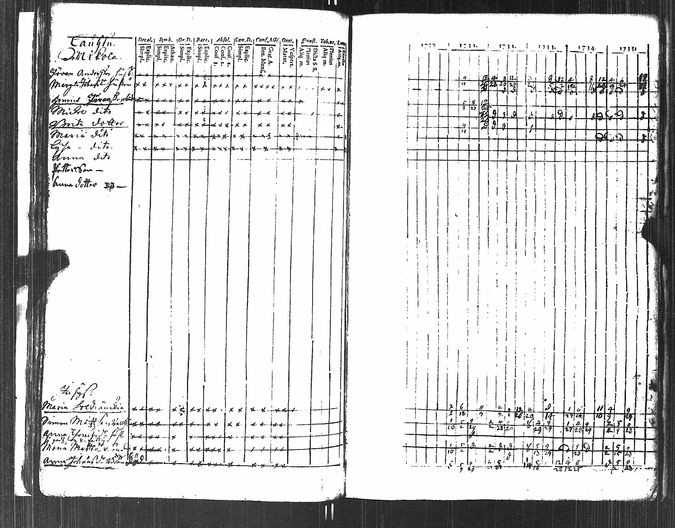 [ kuvat/42.jpg ]