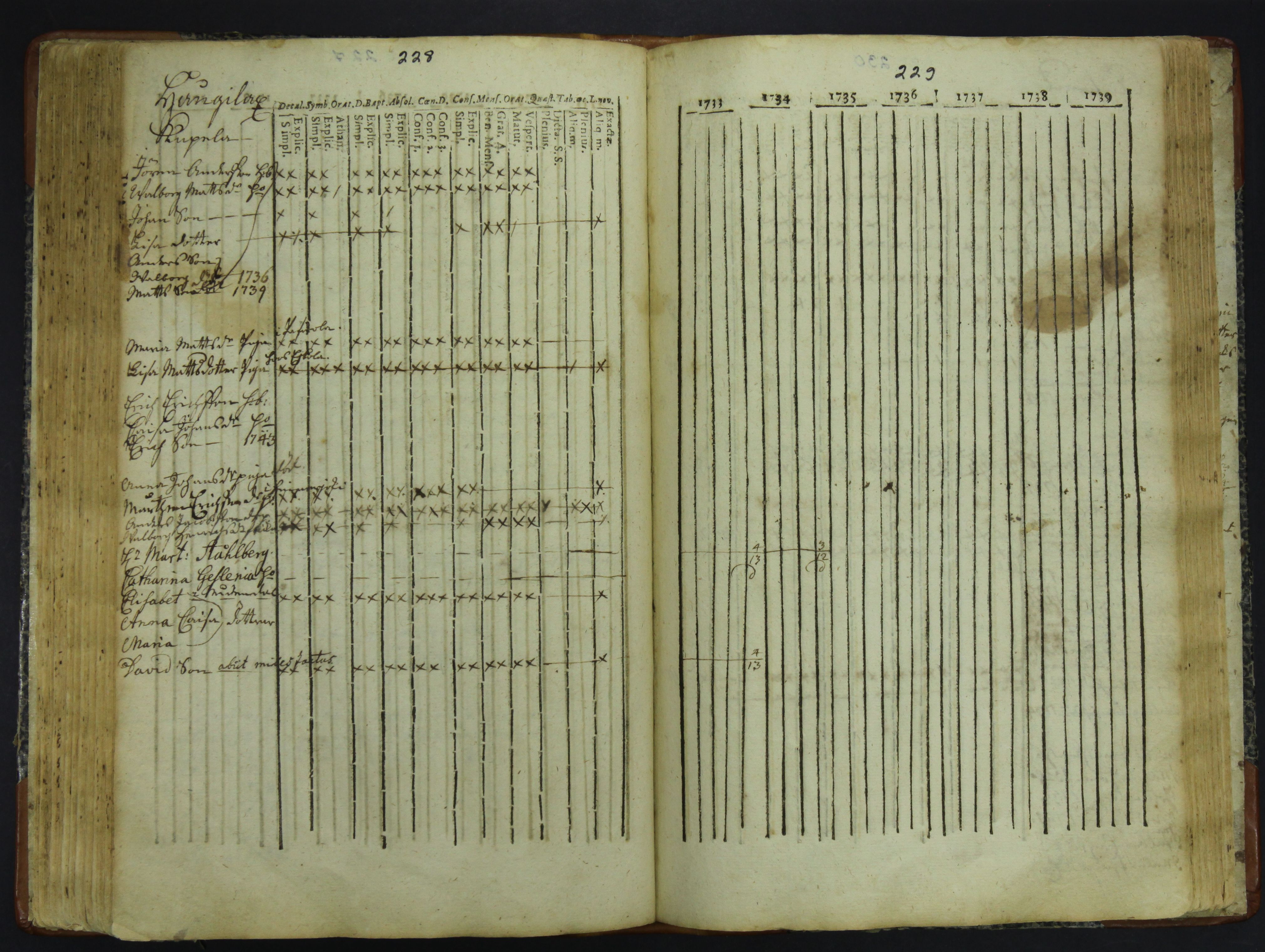 [ kuvat/117.jpg ]