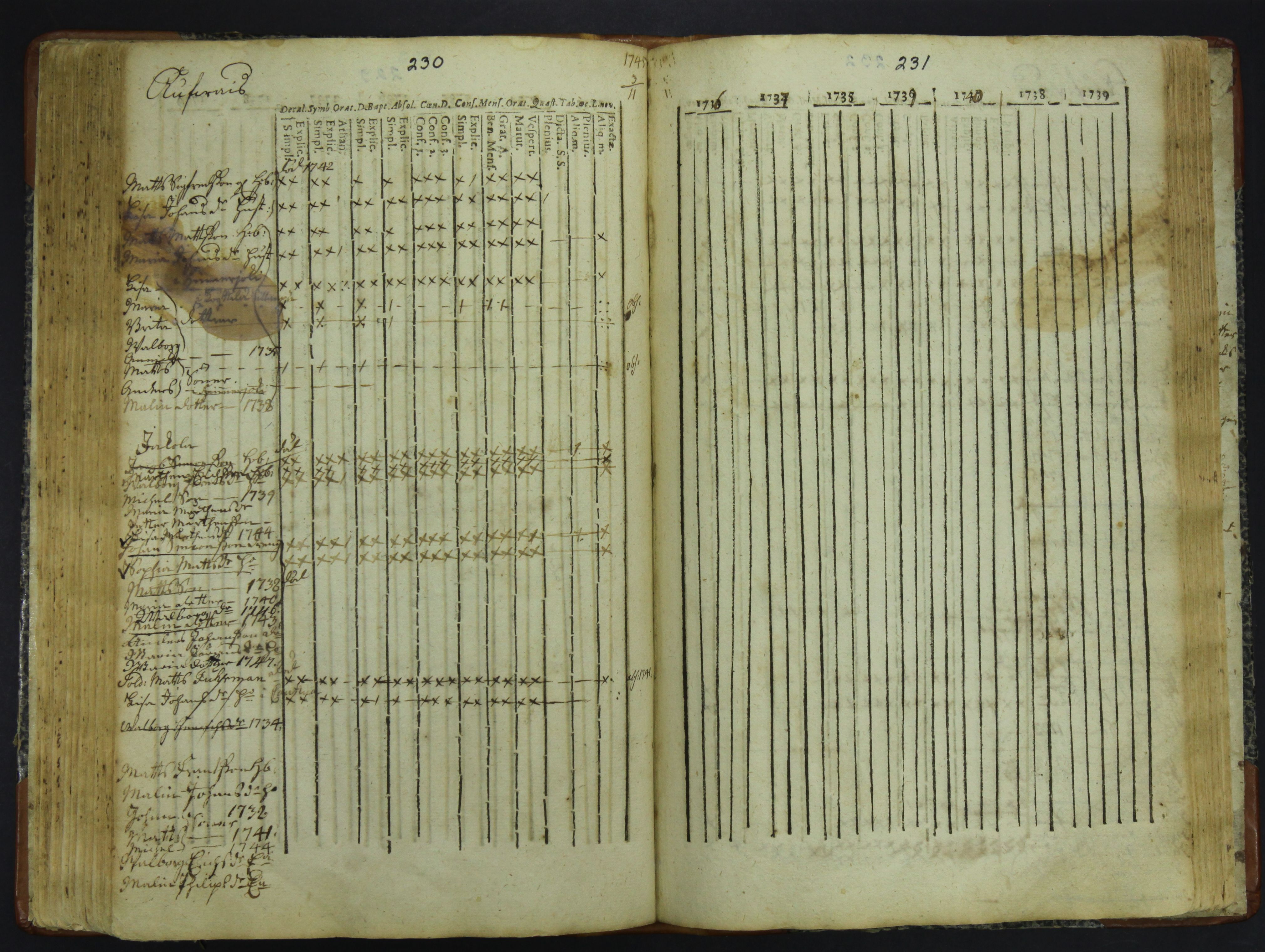 [ kuvat/118.jpg ]