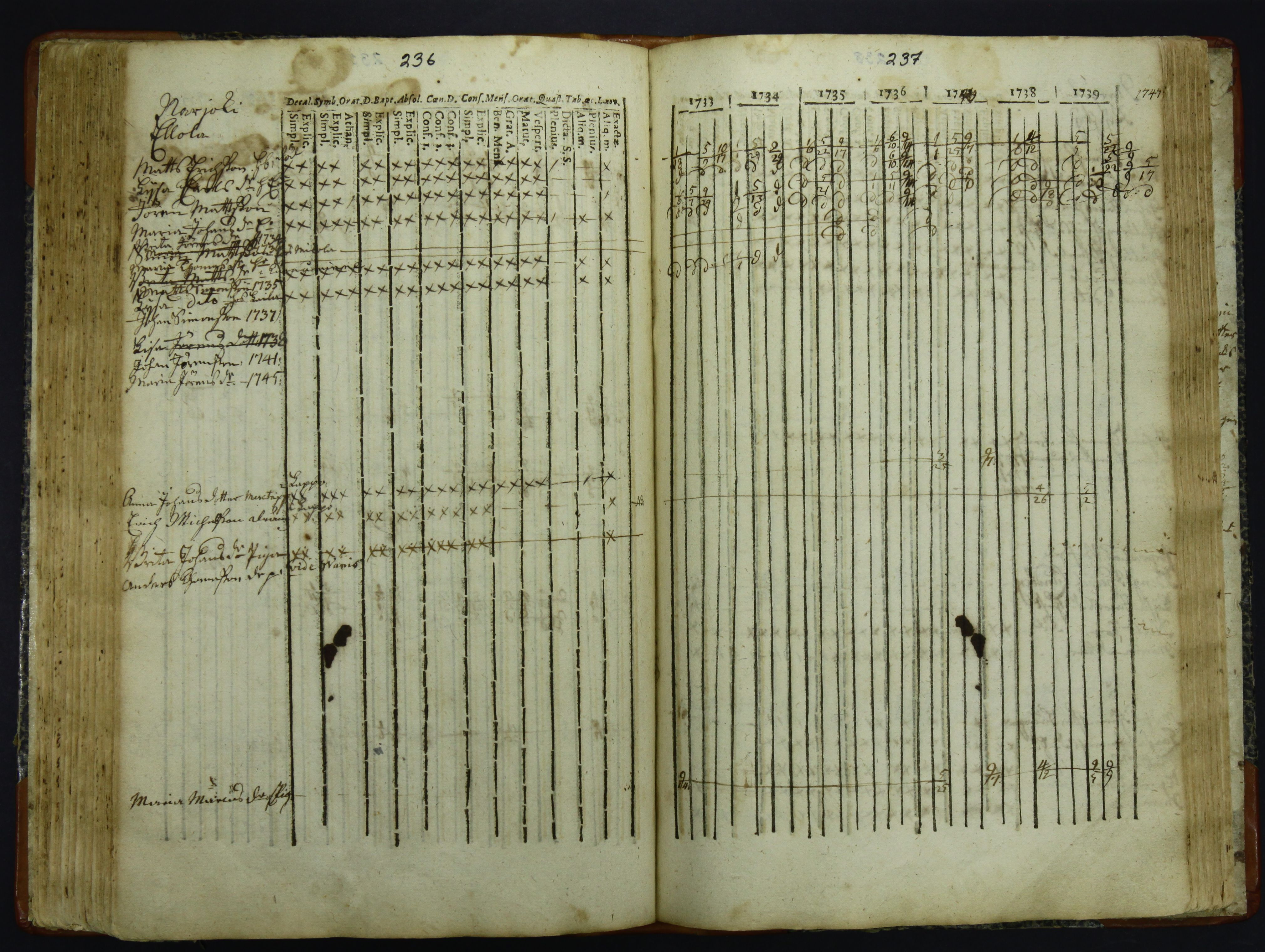 [ kuvat/121.jpg ]