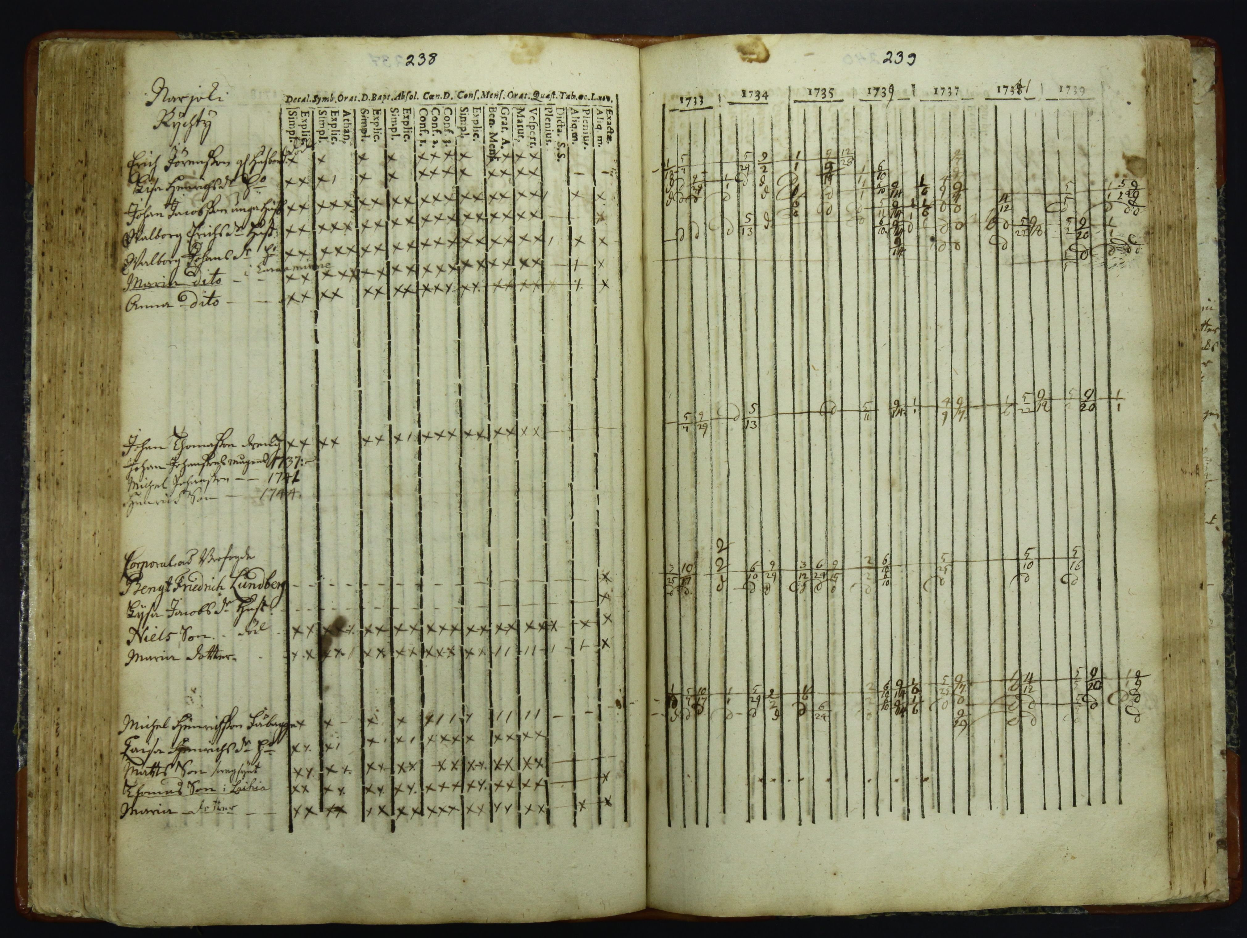 [ kuvat/122.jpg ]