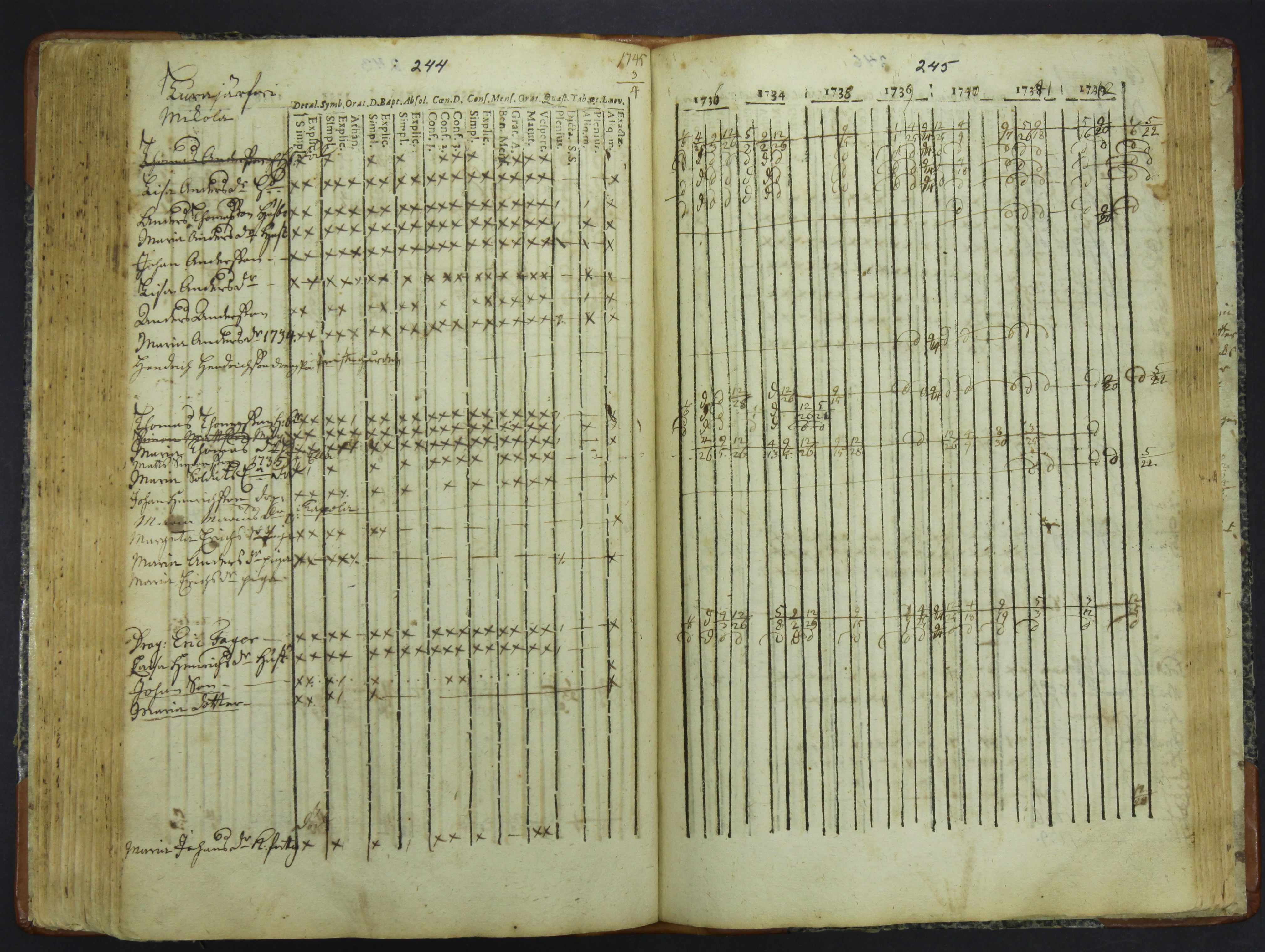 [ kuvat/125.jpg ]