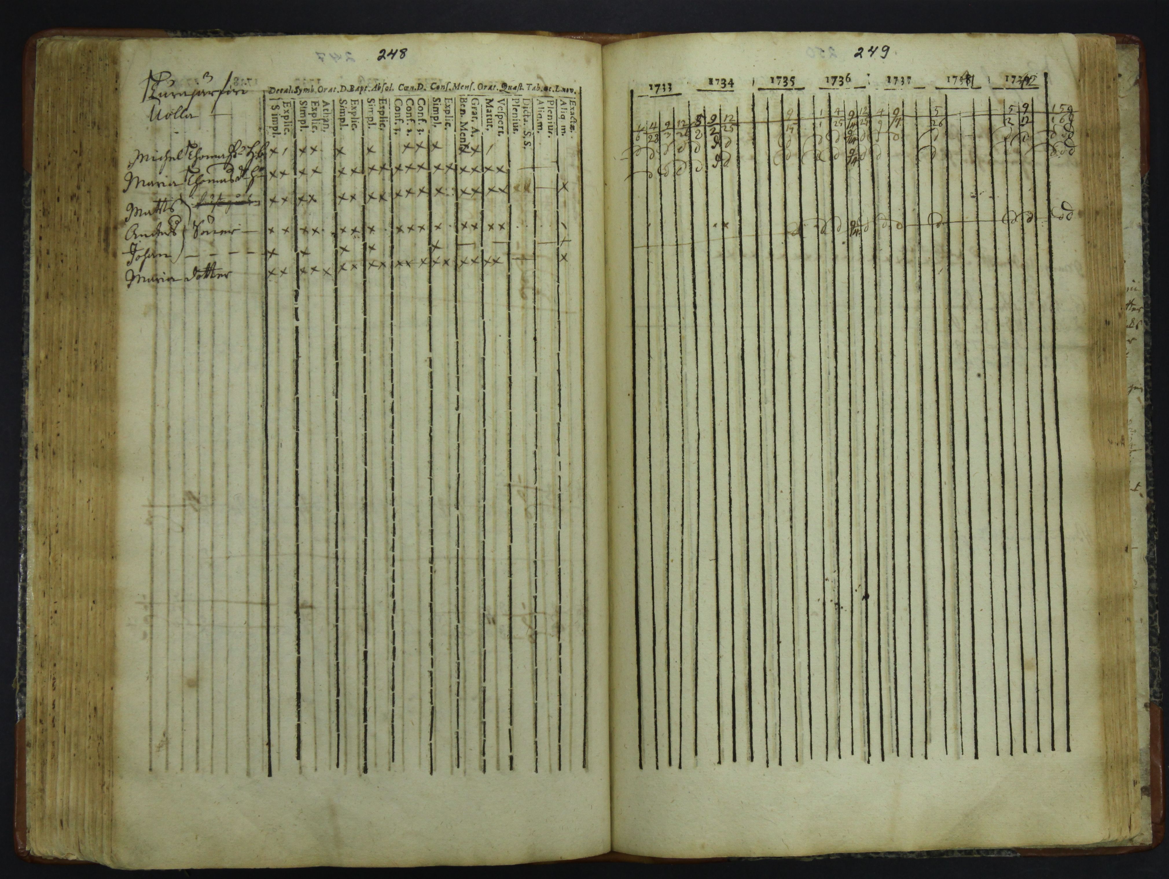 [ kuvat/127.jpg ]