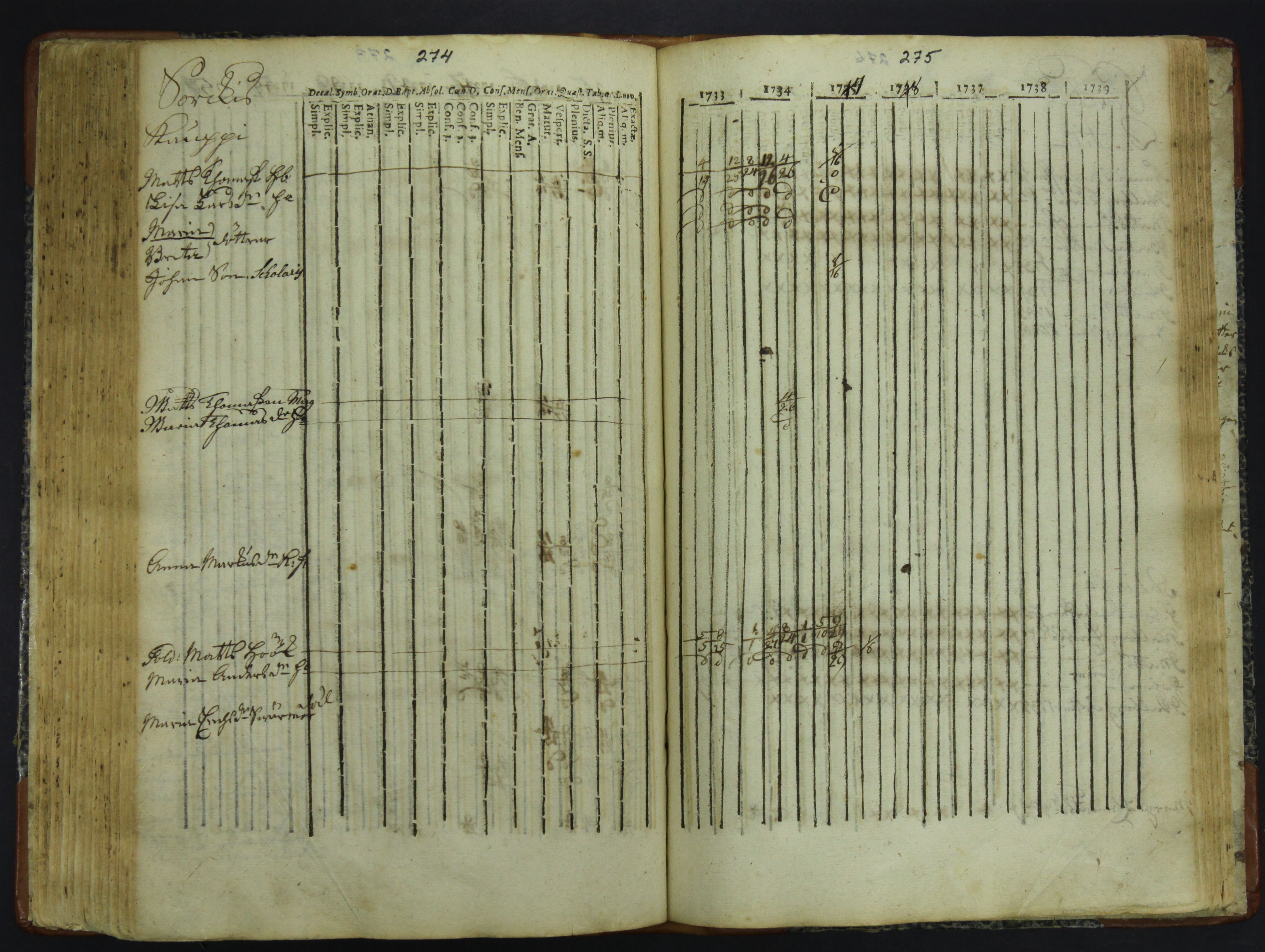 [ kuvat/140.jpg ]