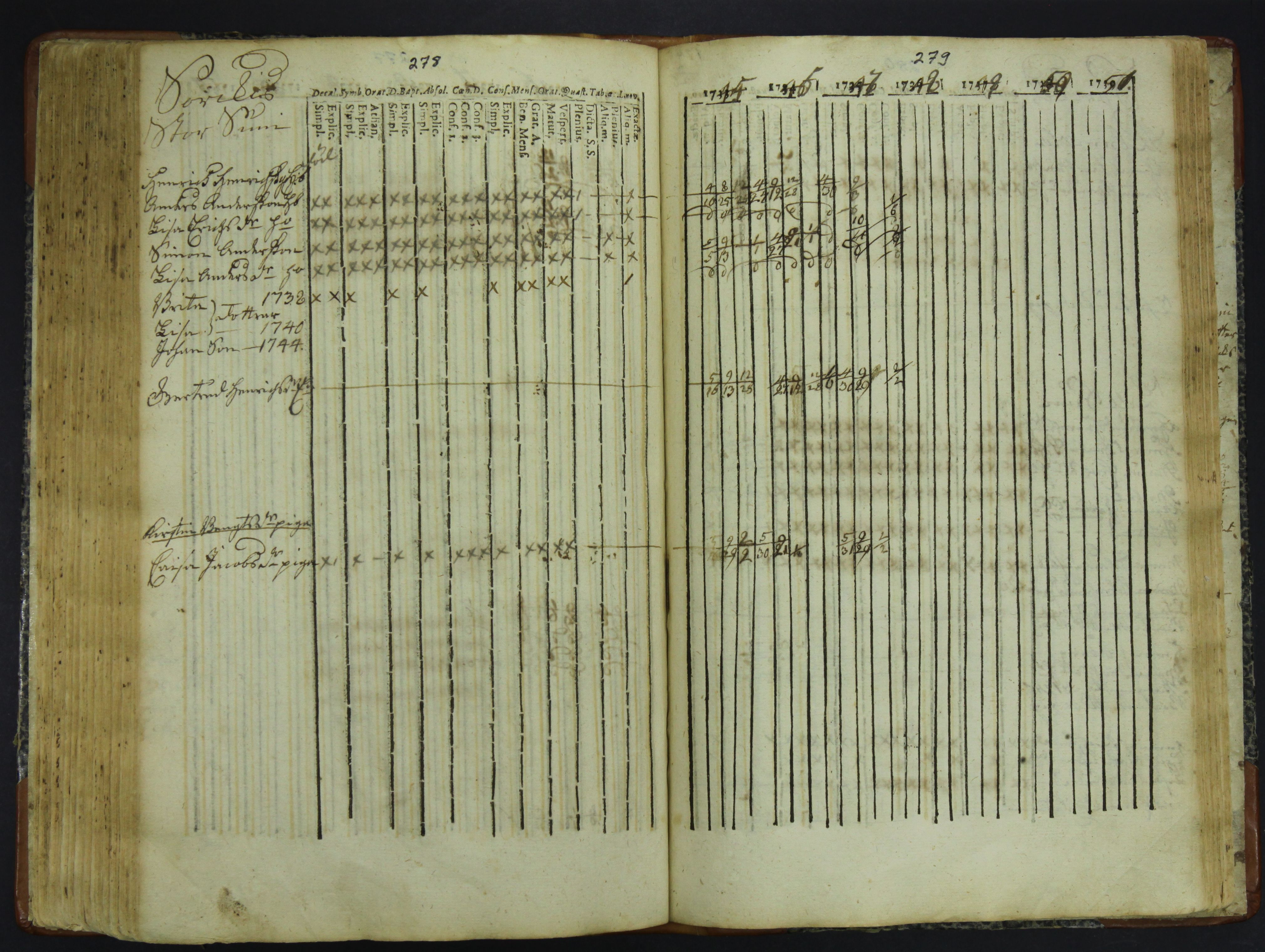 [ kuvat/142.jpg ]