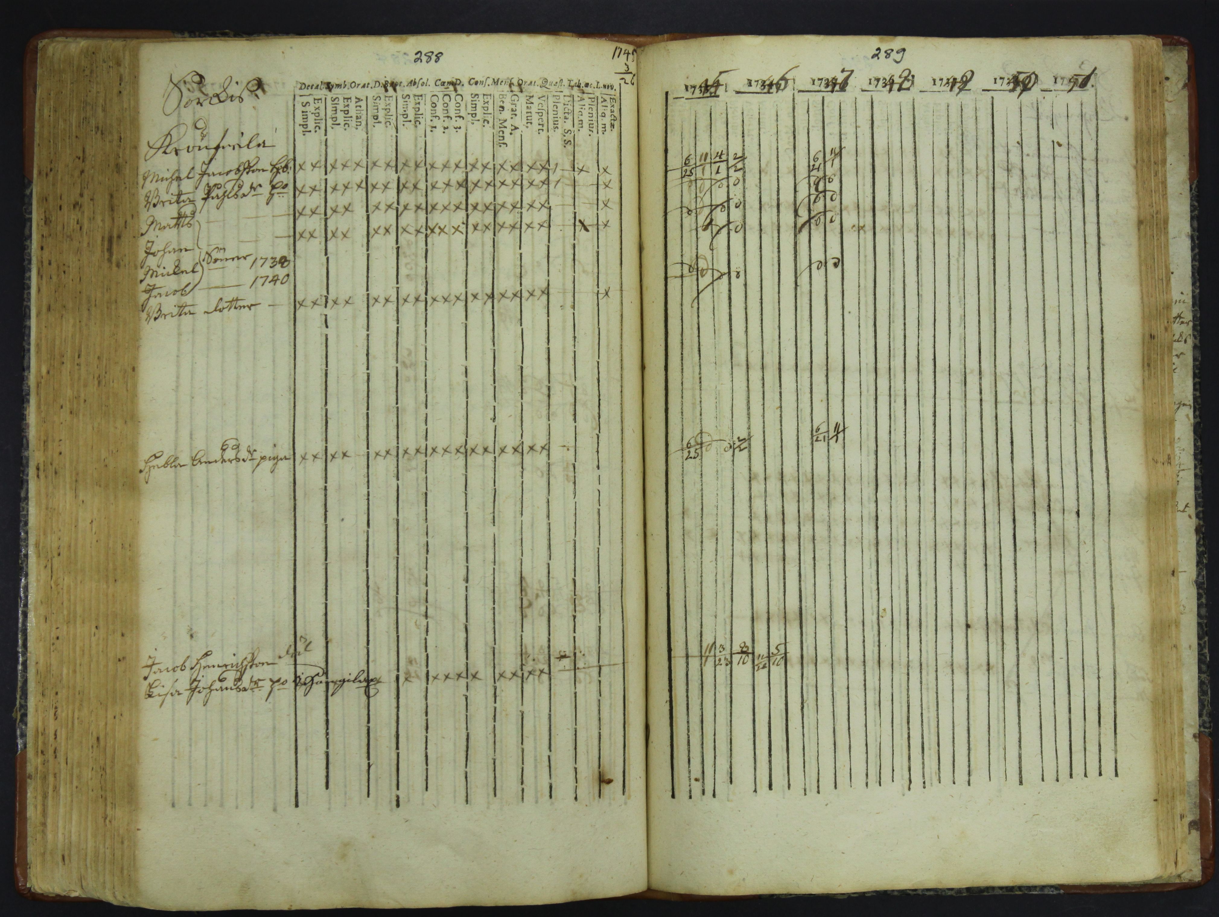 [ kuvat/147.jpg ]