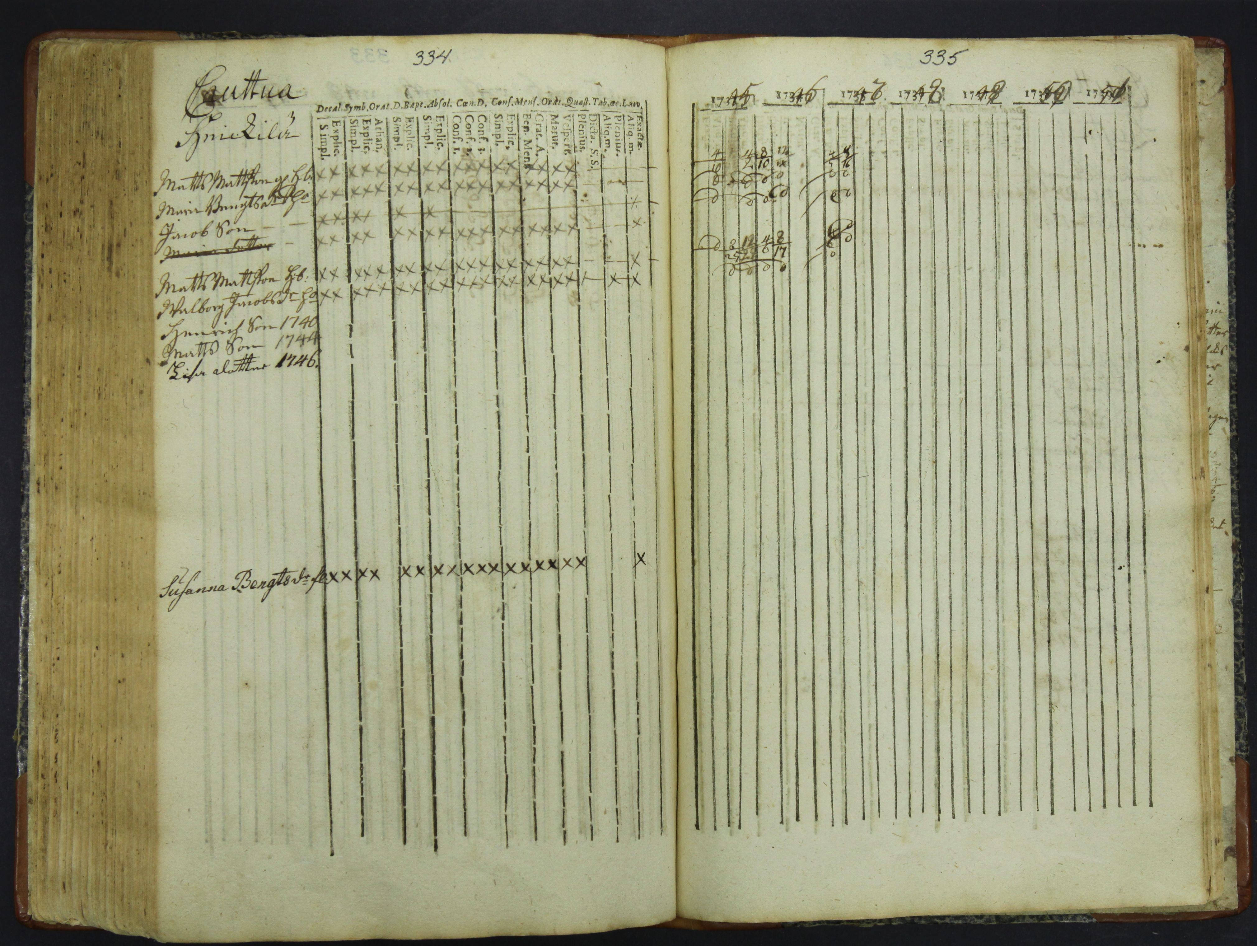 [ kuvat/170.jpg ]