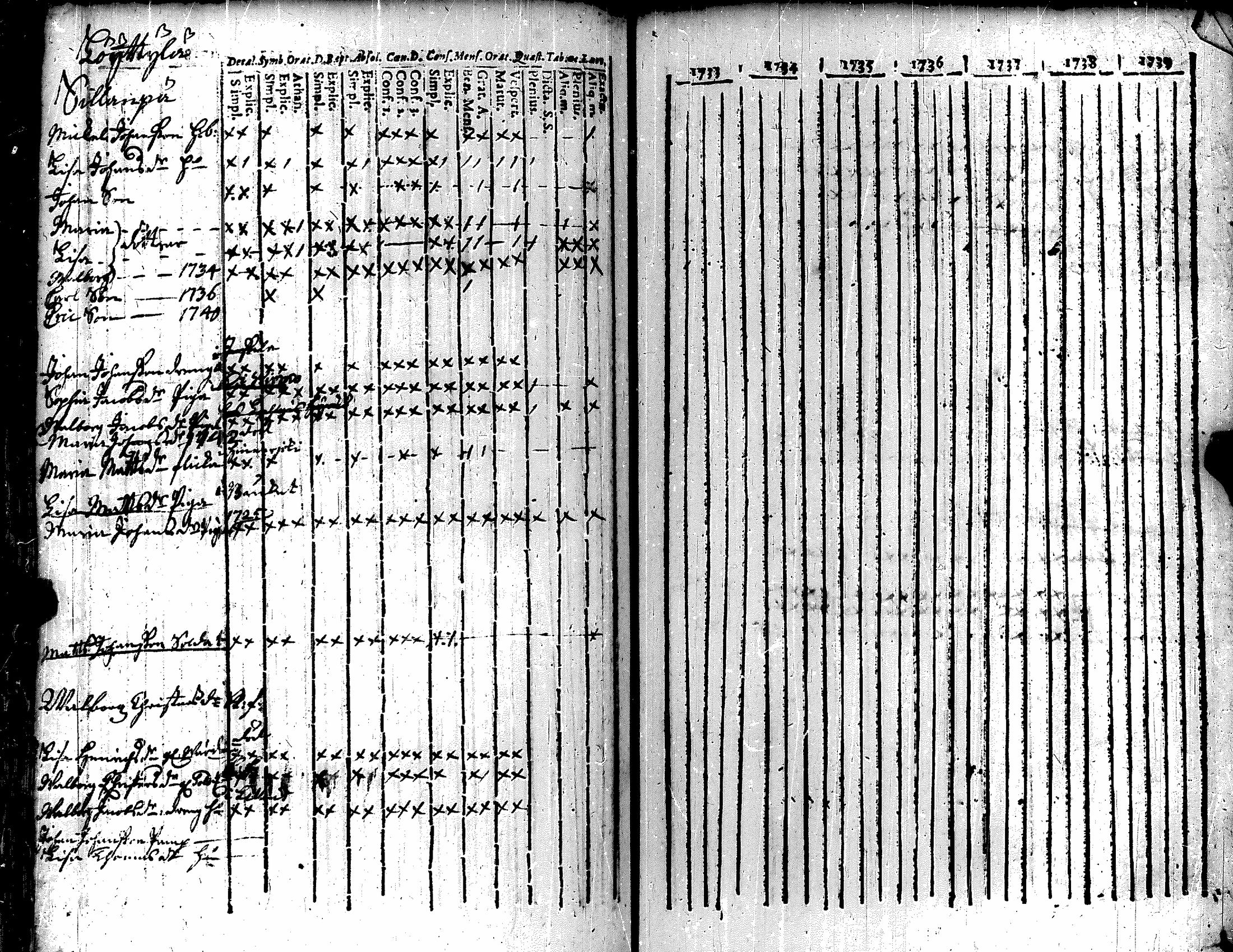 [ kuvat/110.jpg ]