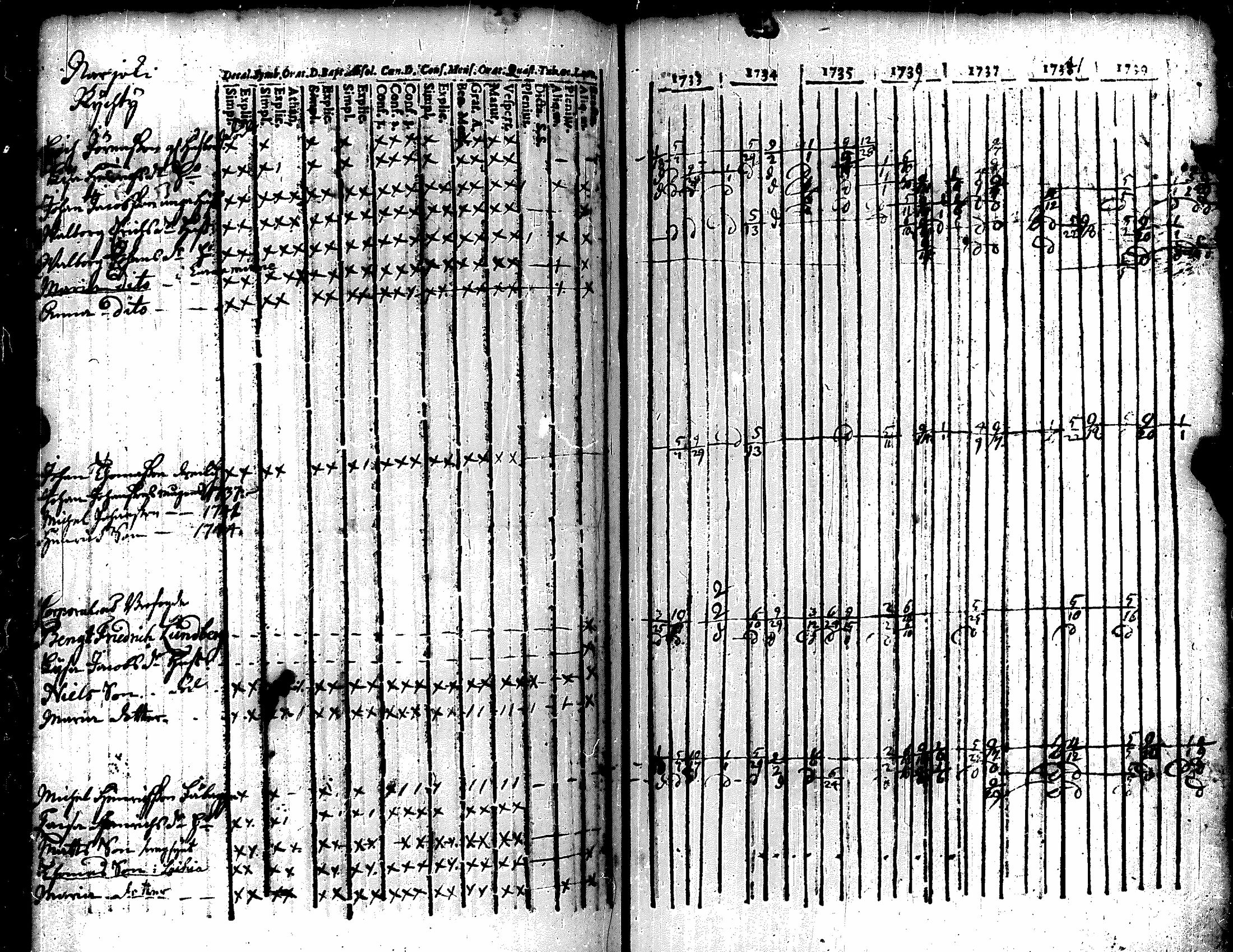 [ kuvat/125.jpg ]