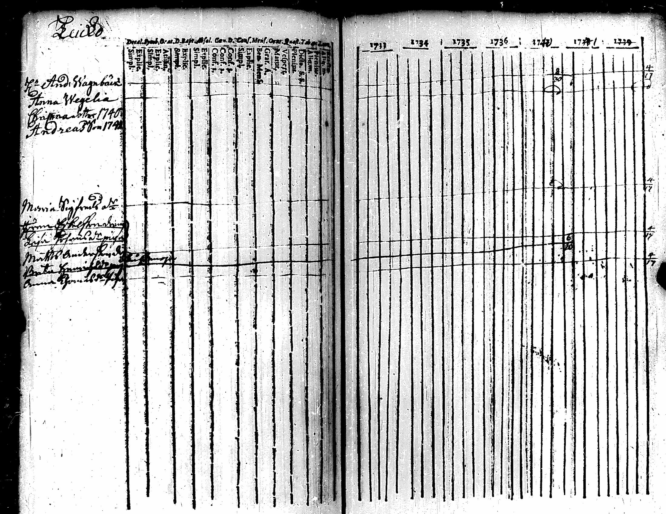 [ kuvat/137.jpg ]