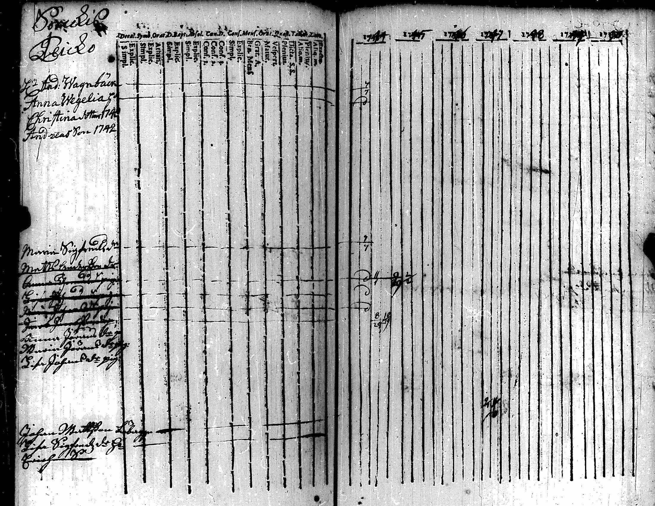 [ kuvat/152.jpg ]