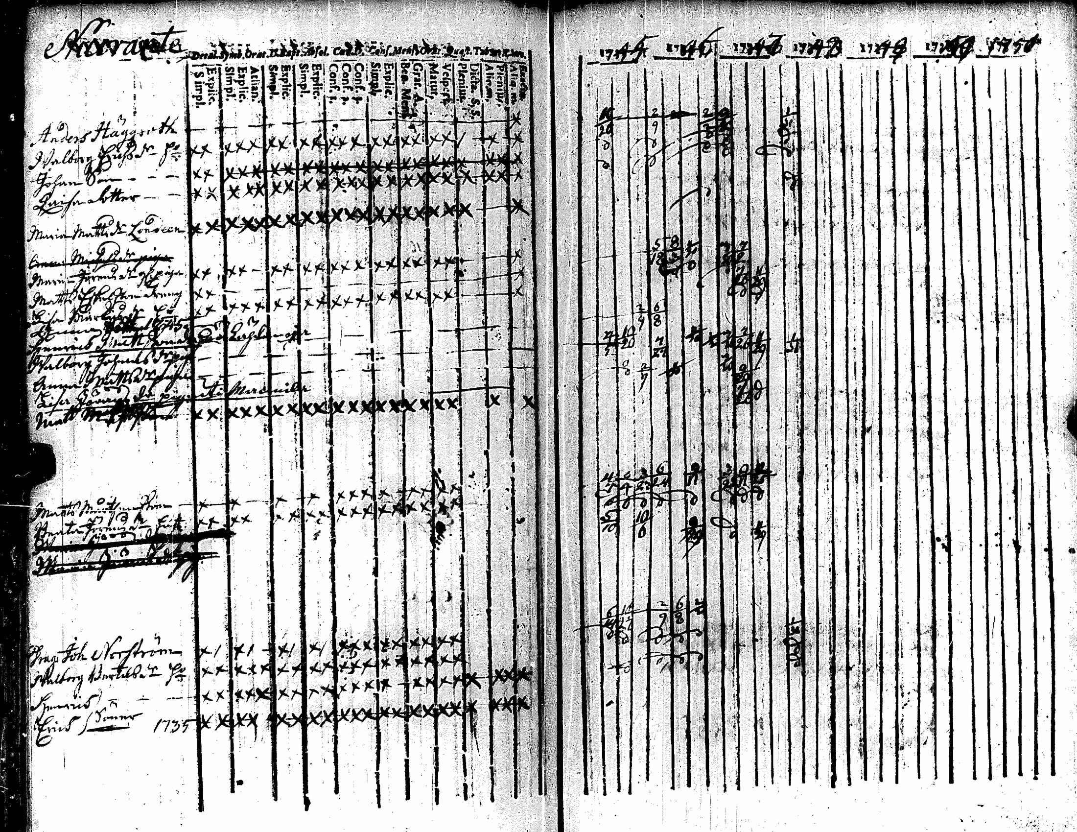 [ kuvat/163.jpg ]