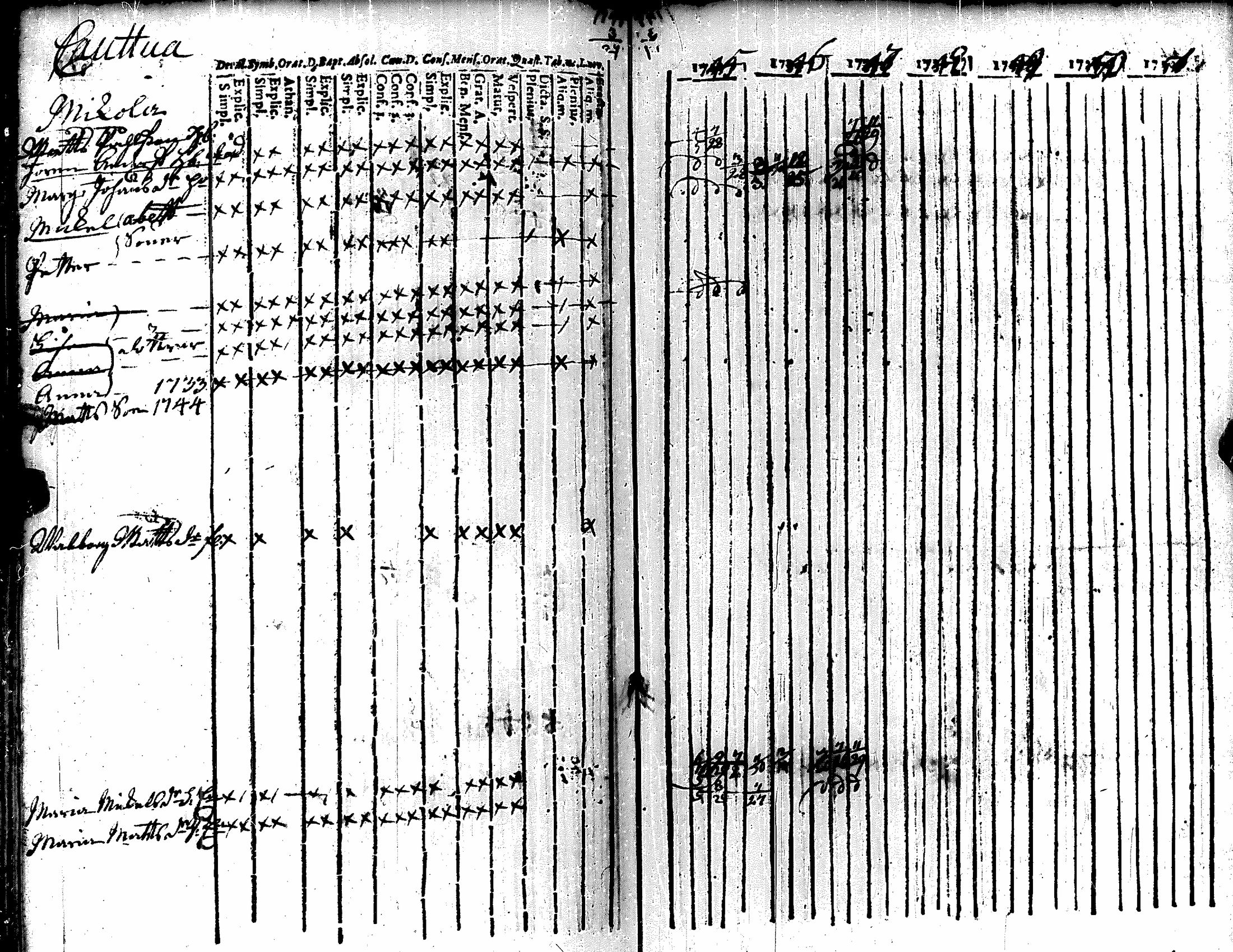 [ kuvat/170.jpg ]
