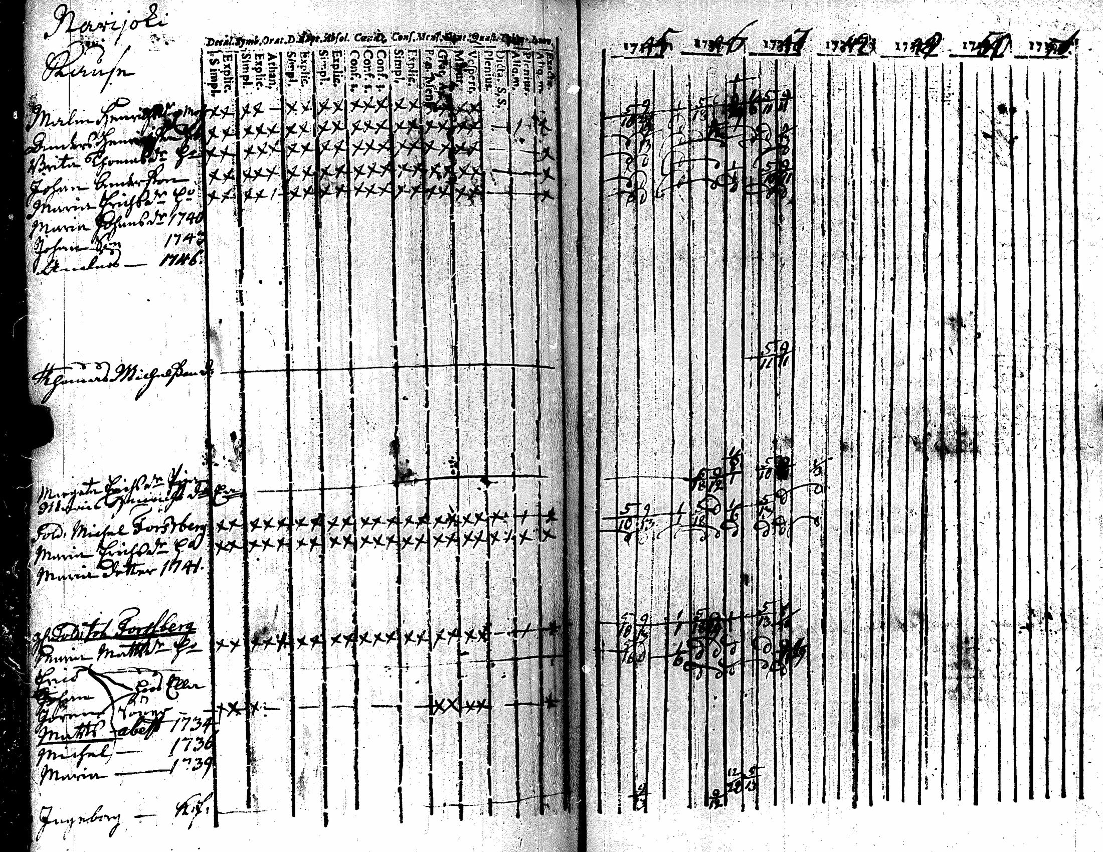 [ kuvat/184.jpg ]