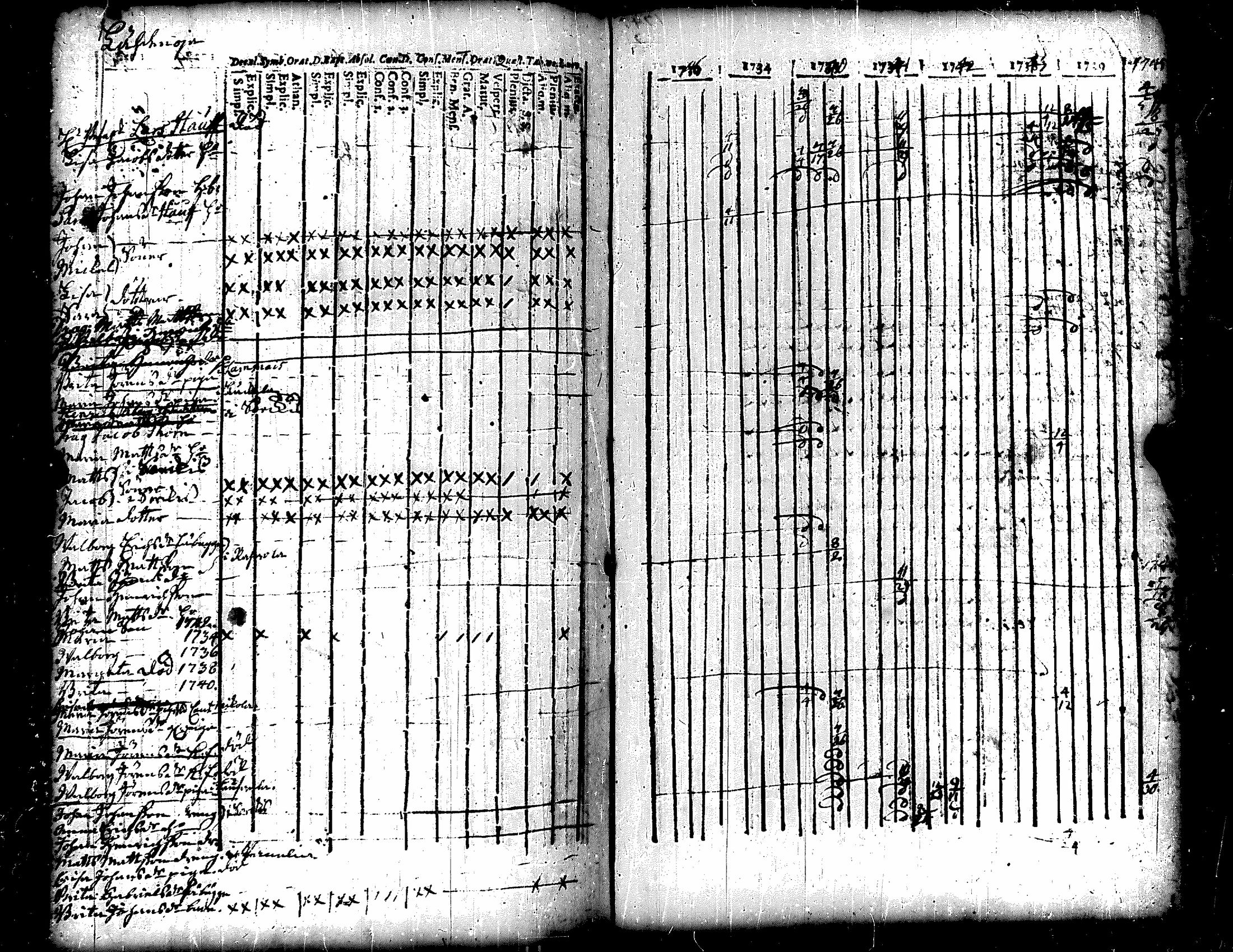 [ kuvat/190.jpg ]
