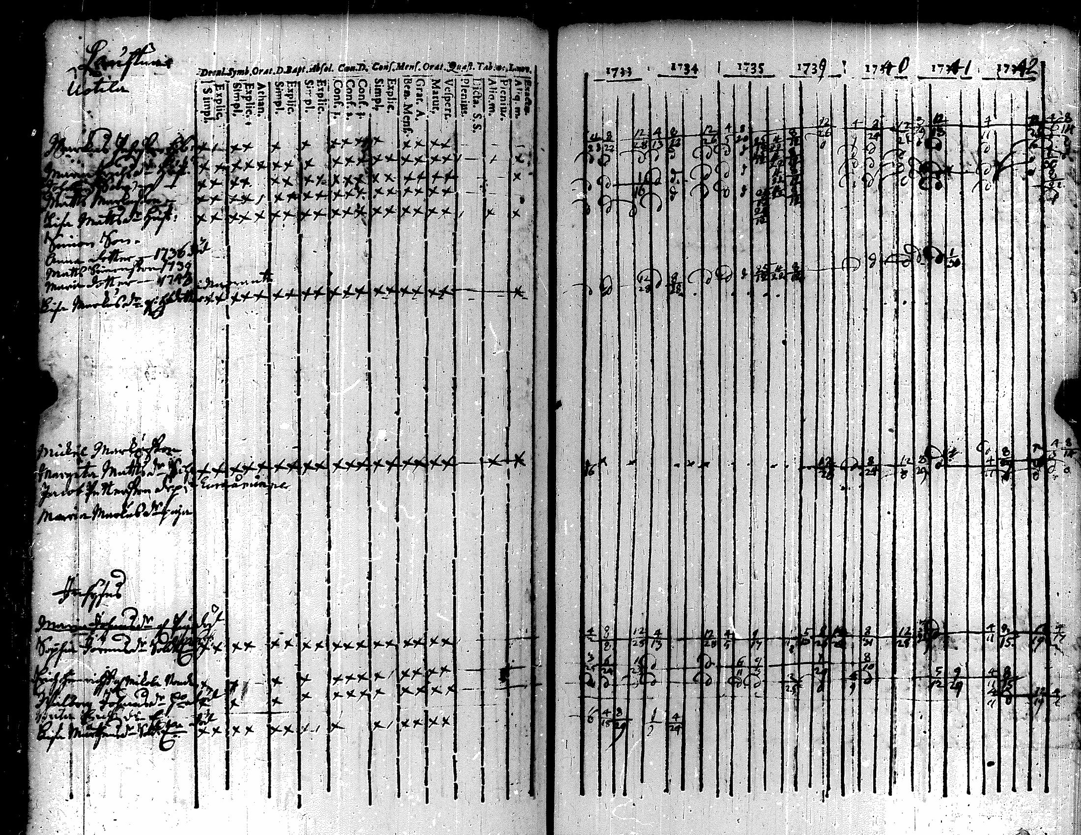 [ kuvat/88.jpg ]