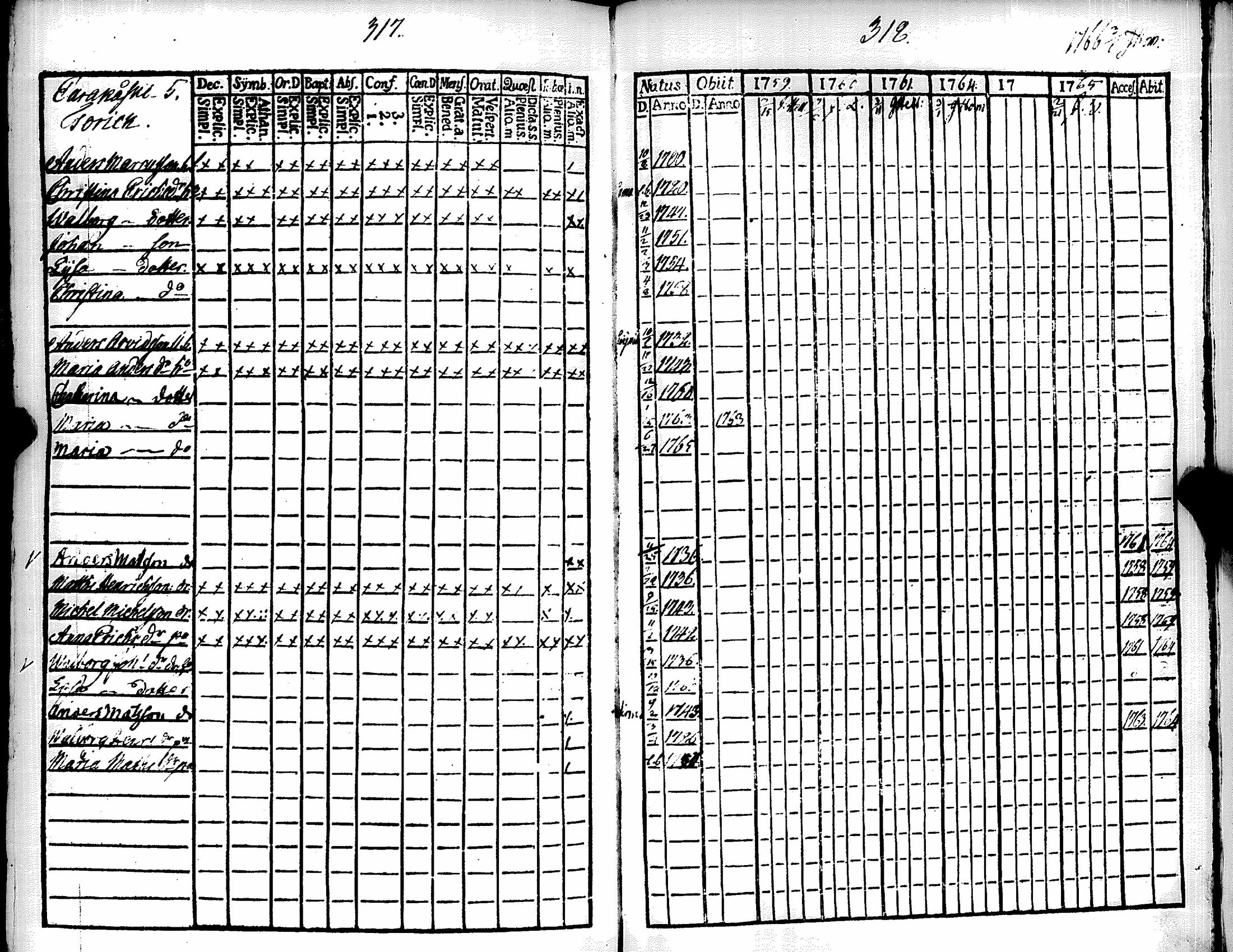 [ kuvat/167.jpg ]
