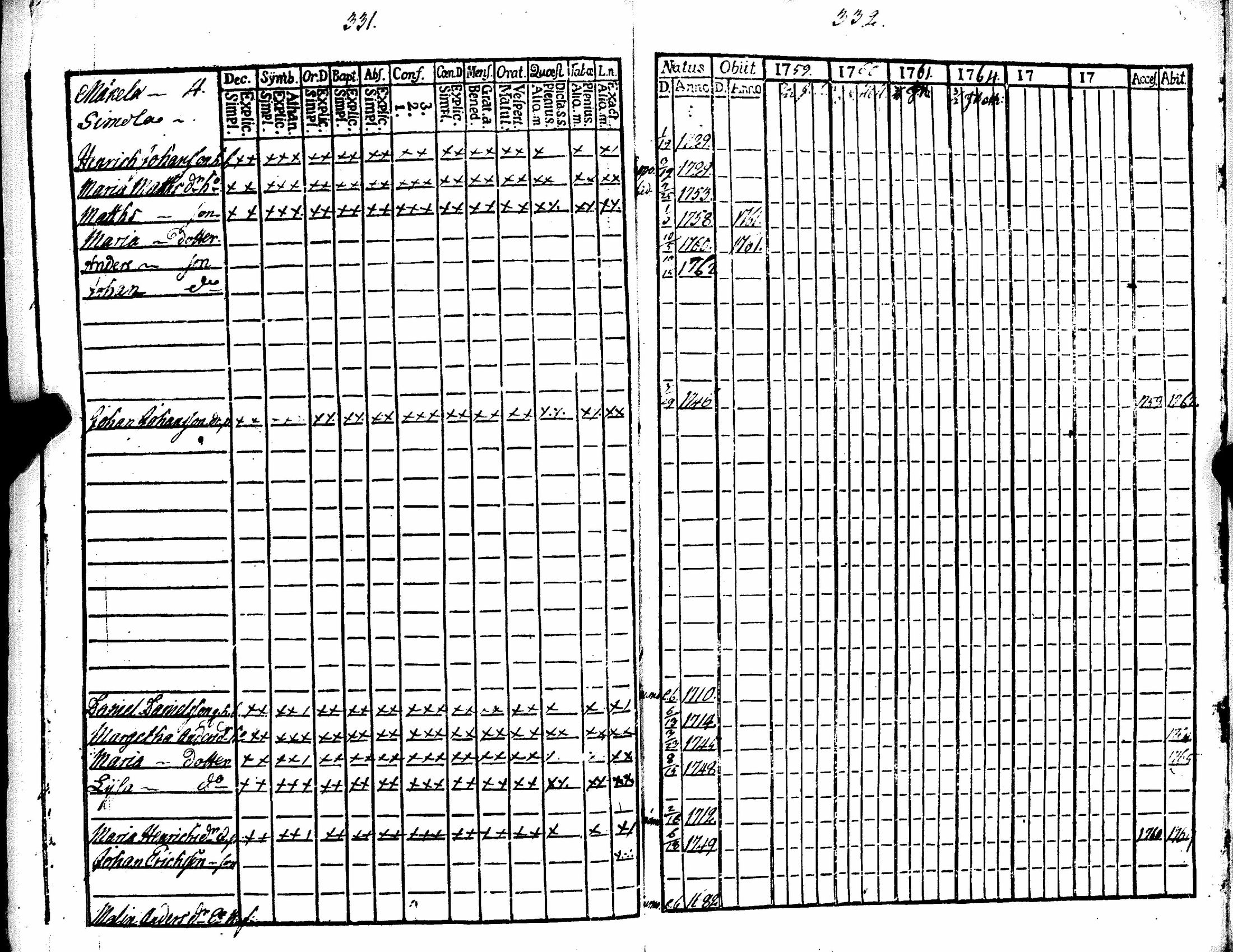 [ kuvat/174.jpg ]
