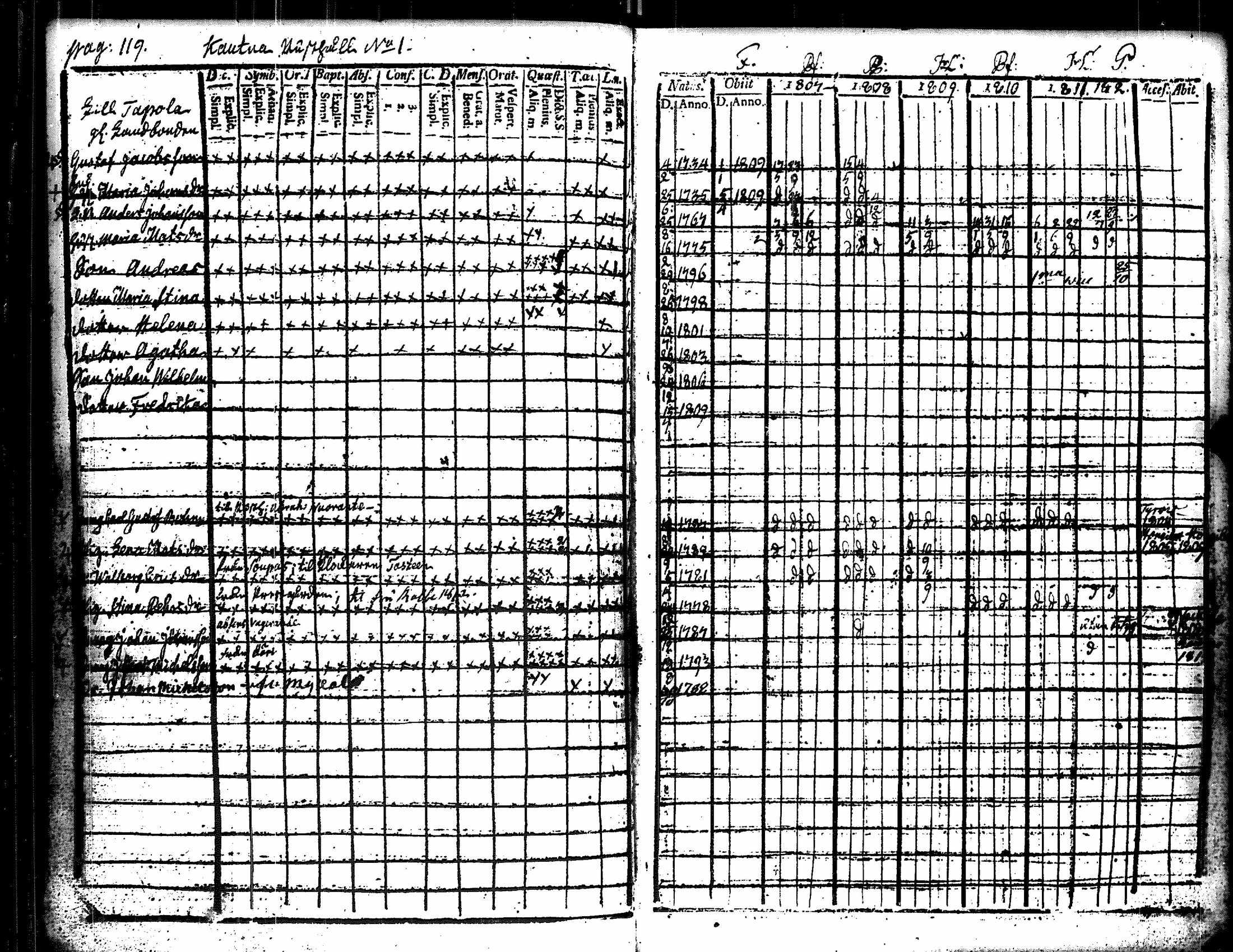 [ kuvat/125.jpg ]