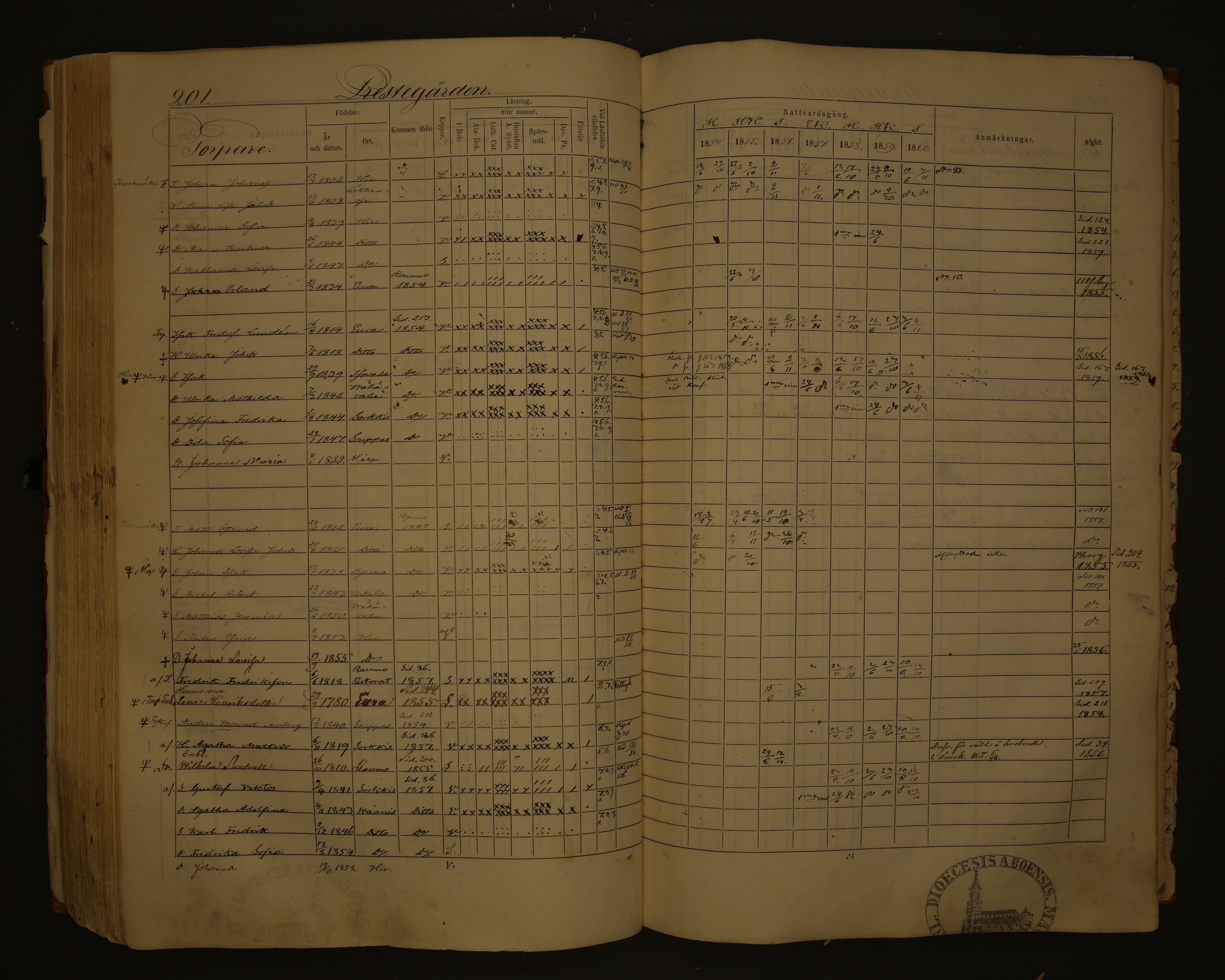 [ kuvat/204.jpg ]