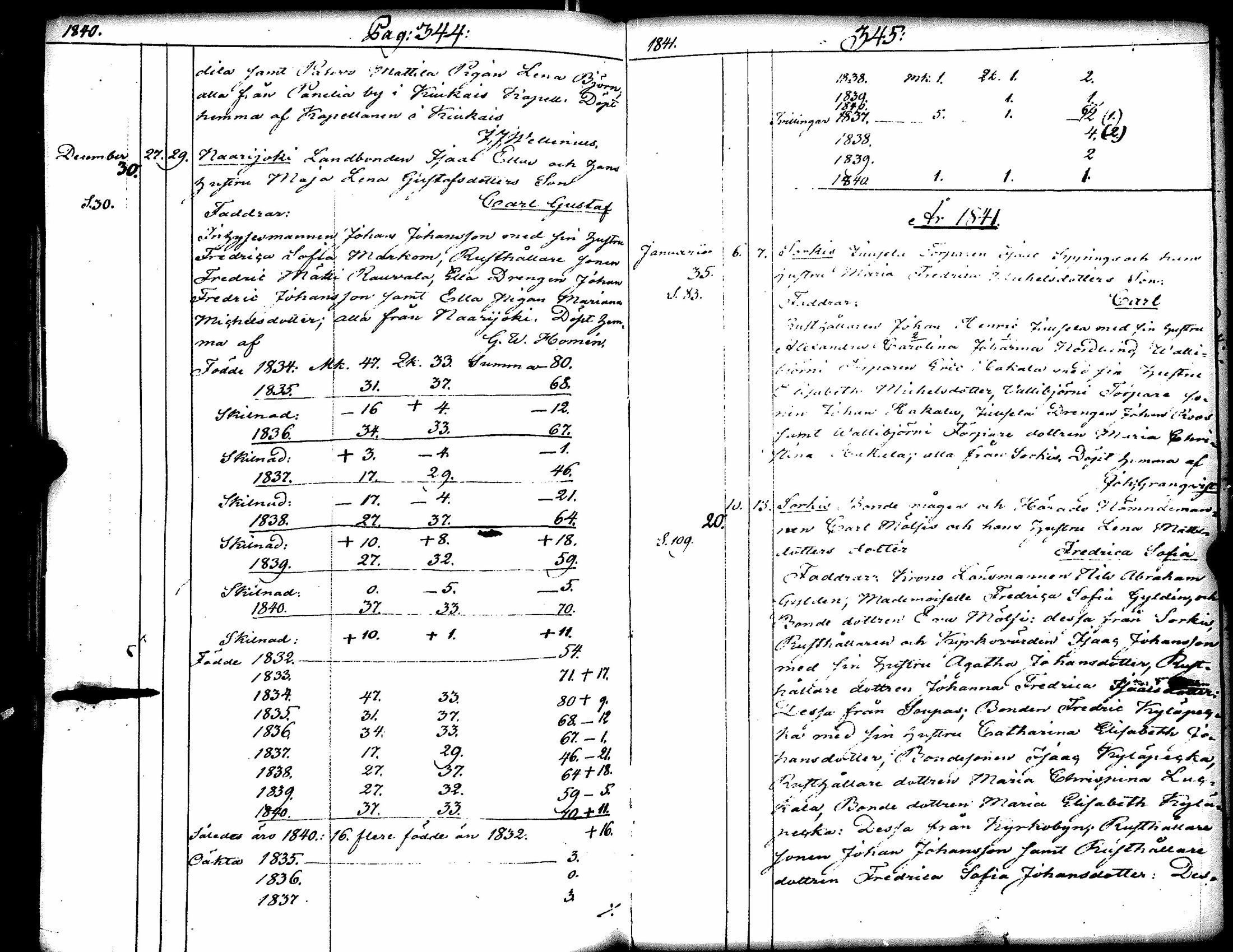 [ kuvat/181.jpg ]