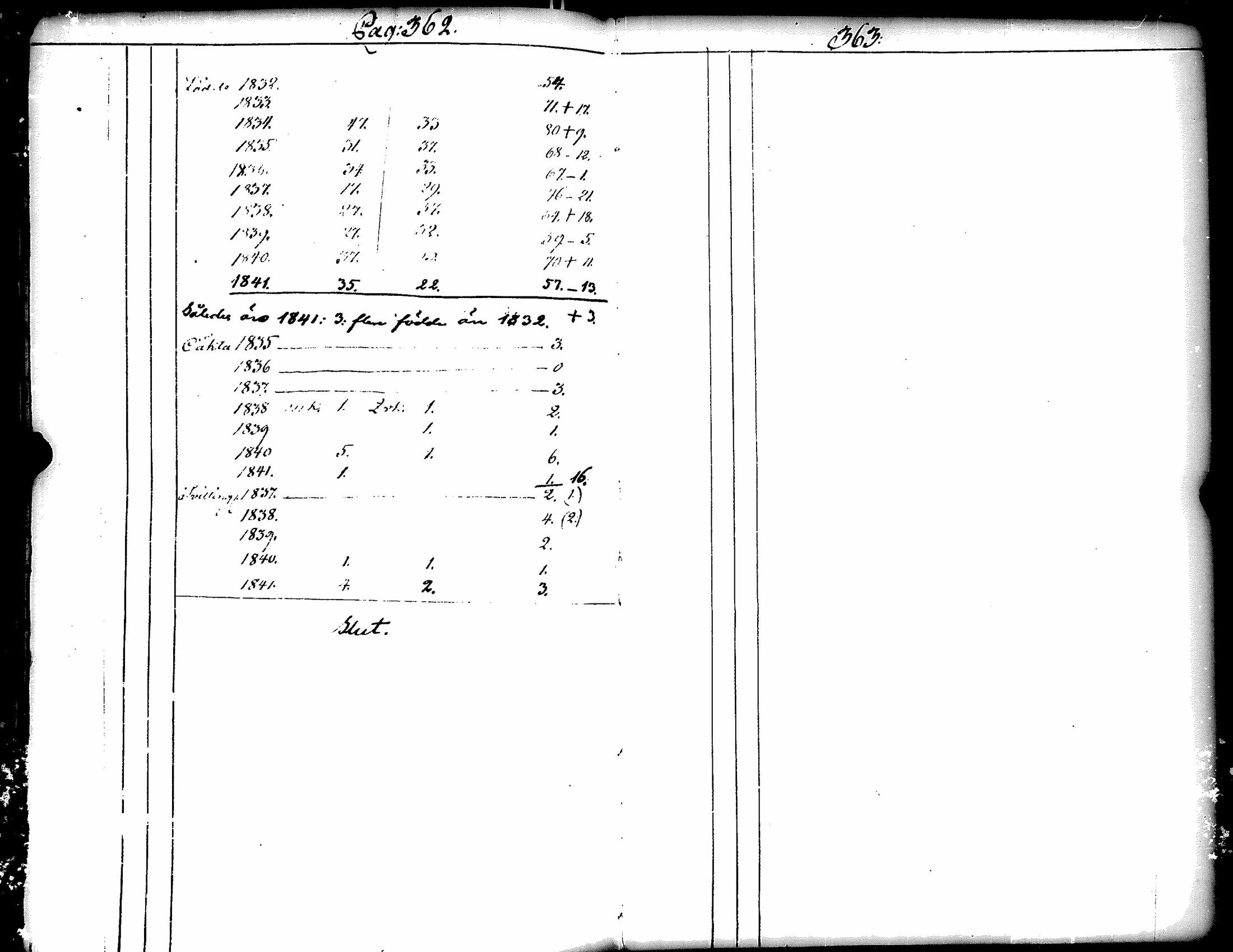 [ kuvat/190.jpg ]