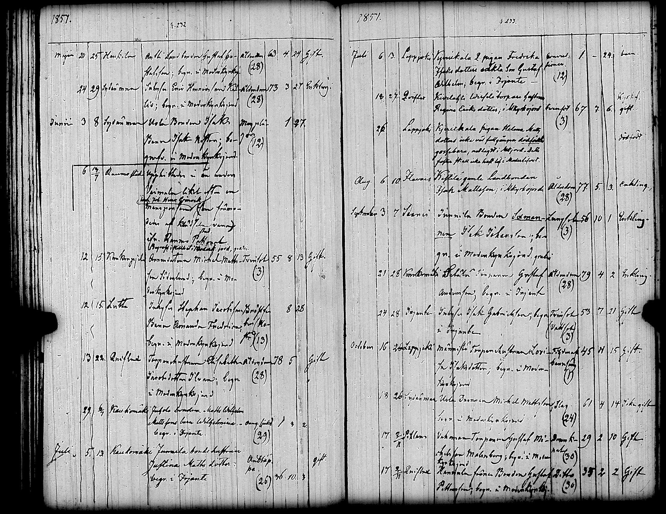 [ kuvat/119.jpg ]