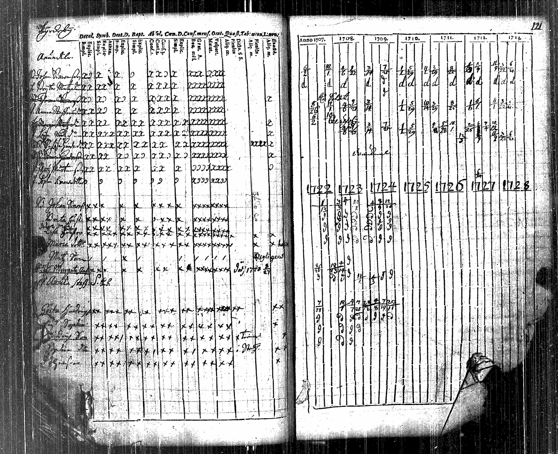 [ kuvat/131.jpg ]