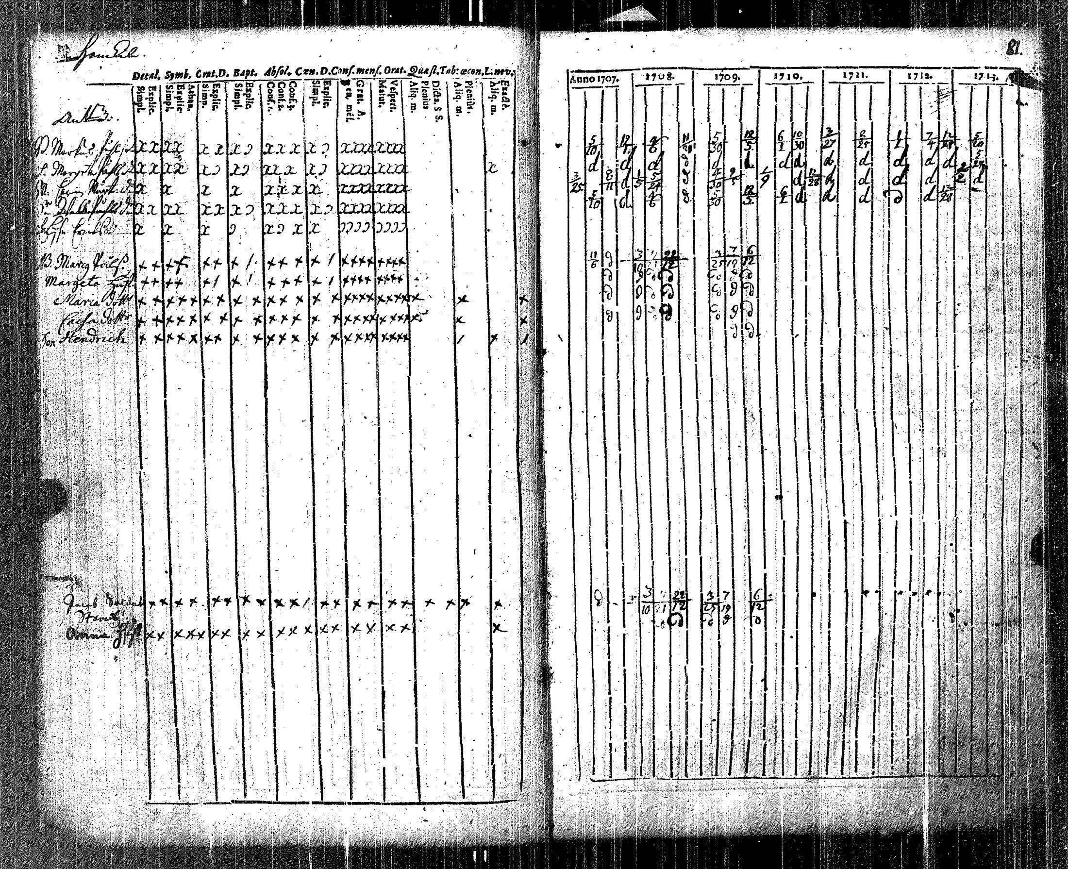[ kuvat/91.jpg ]