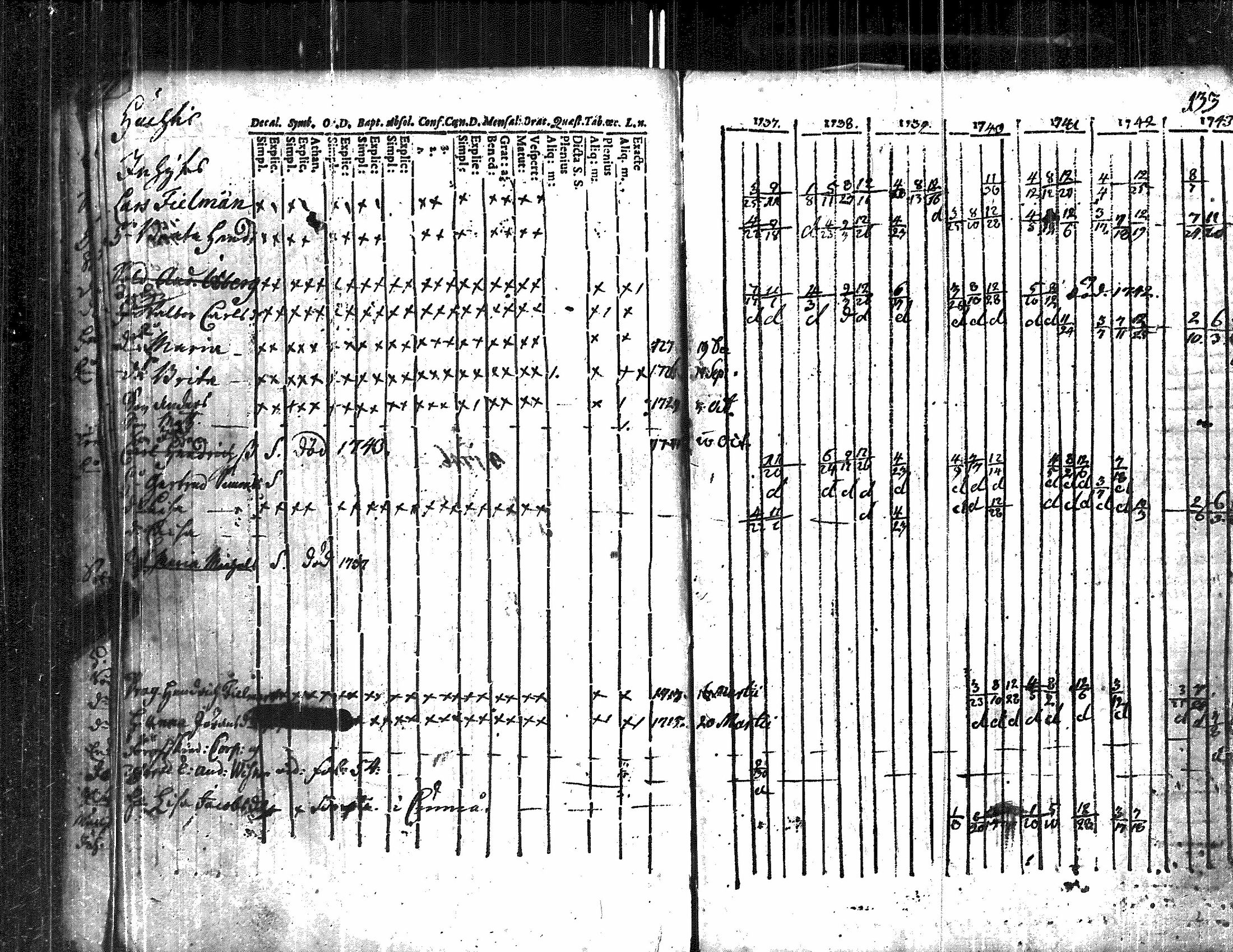 [ kuvat/145.jpg ]