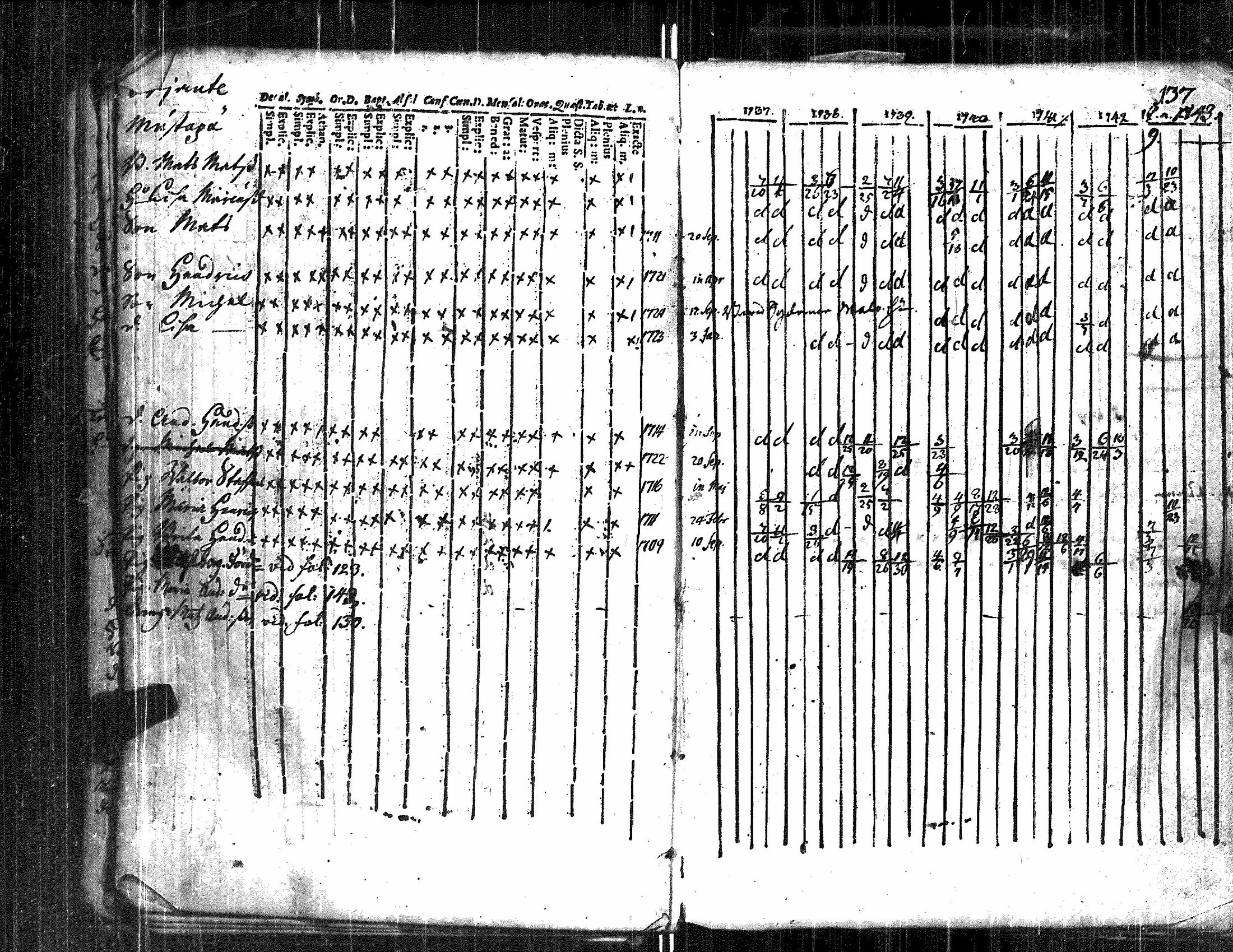 [ kuvat/150.jpg ]