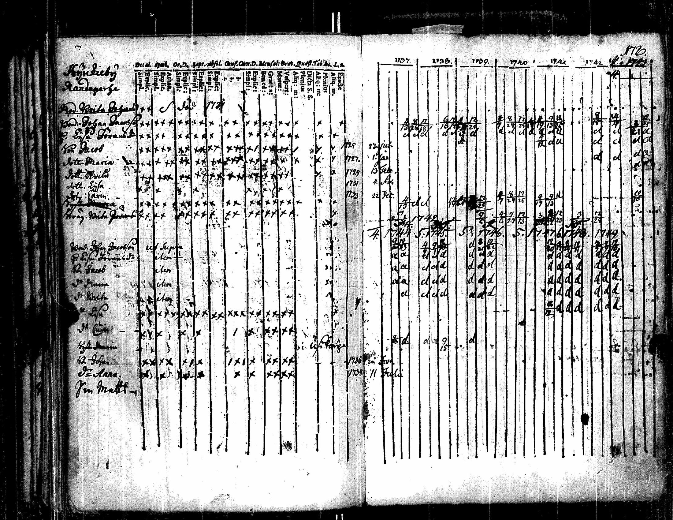 [ kuvat/191.jpg ]