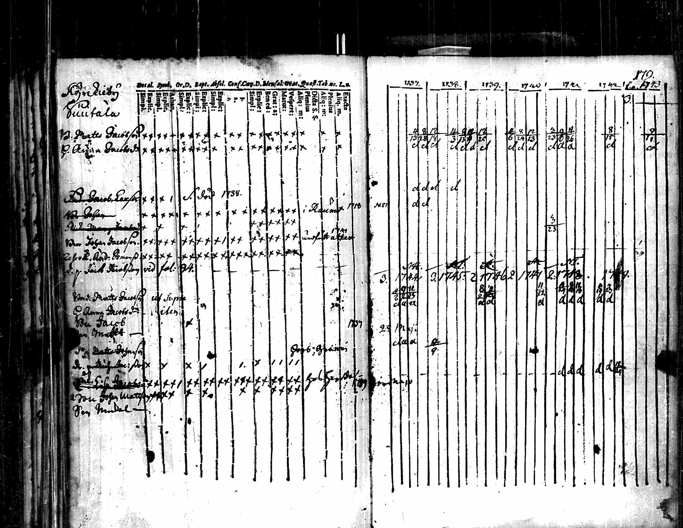 [ kuvat/192.jpg ]