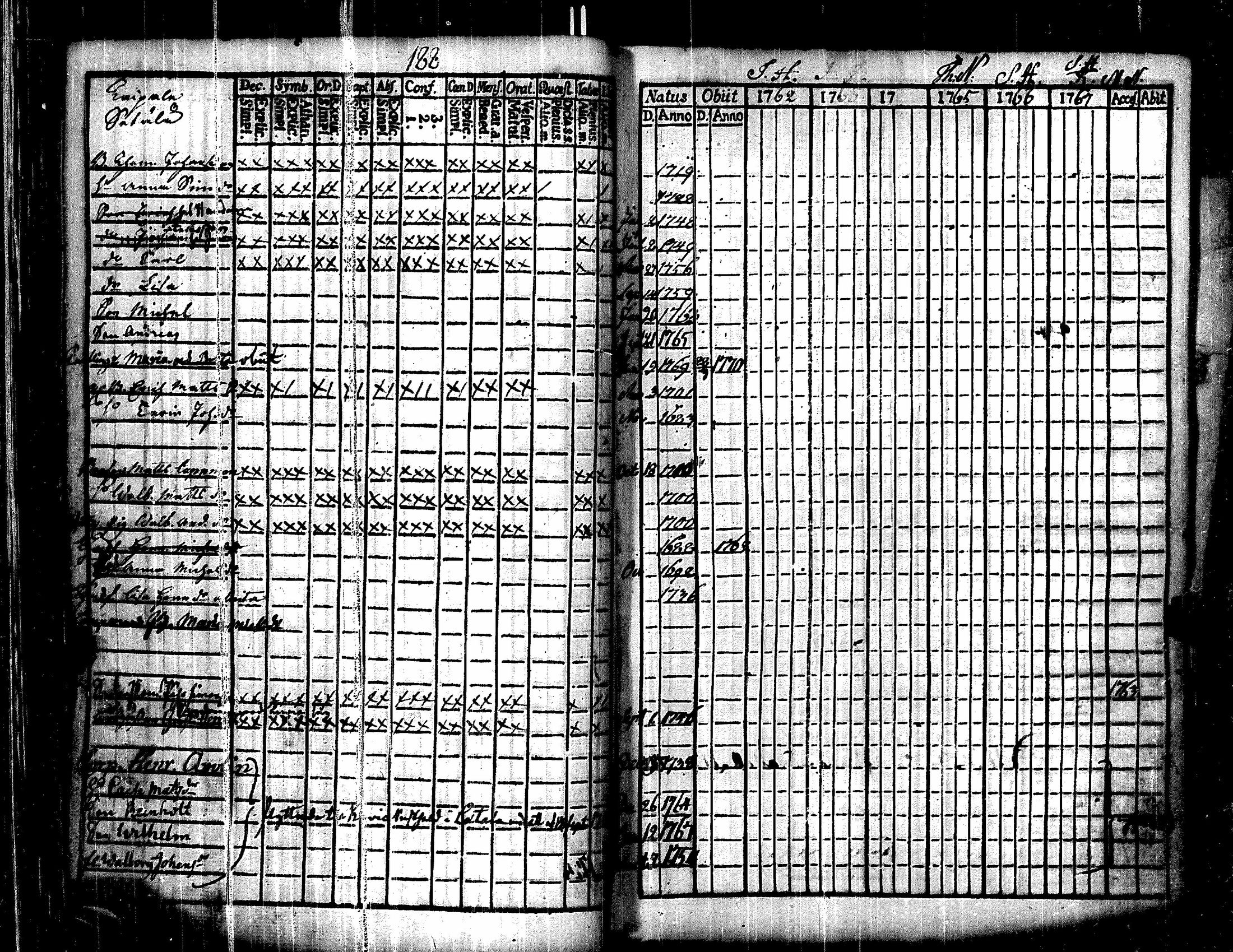 [ kuvat/195.jpg ]
