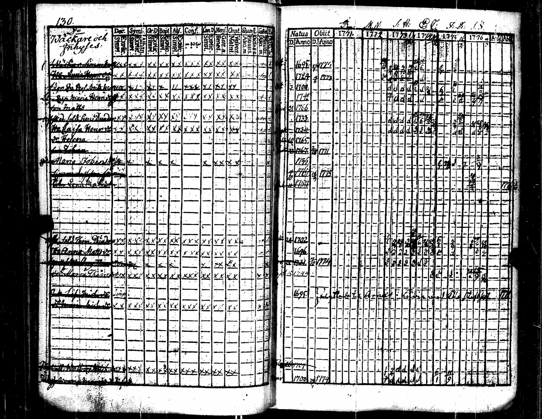 [ kuvat/136.jpg ]