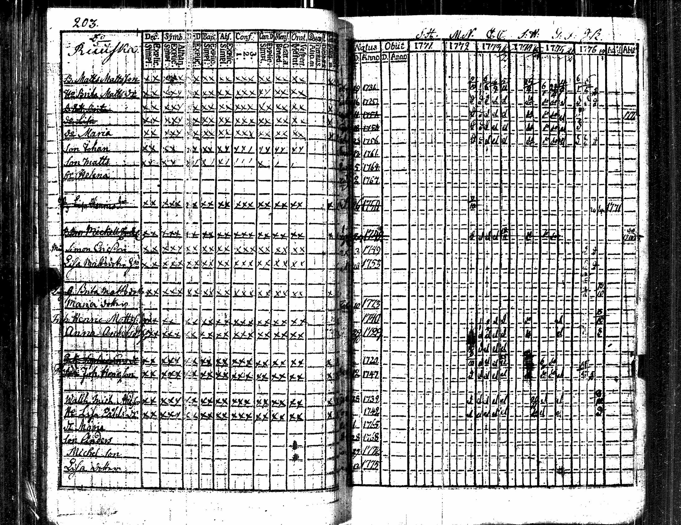 [ kuvat/211.jpg ]