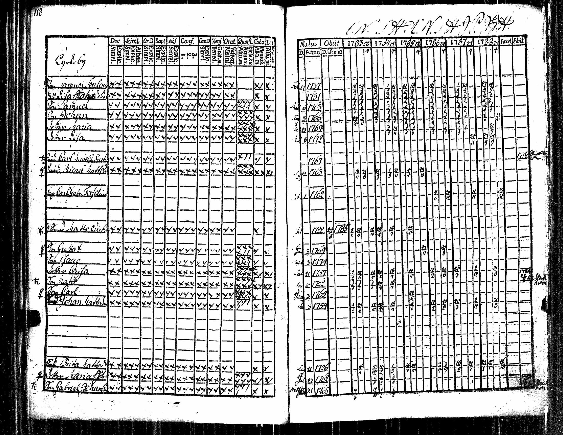 [ kuvat/124.jpg ]