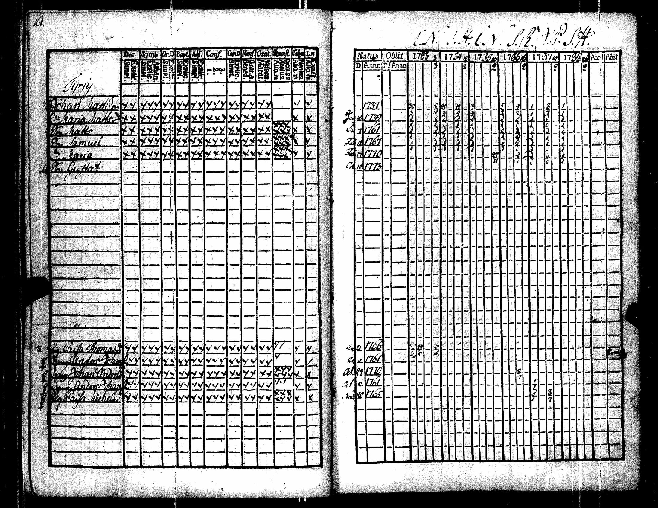 [ kuvat/168.jpg ]