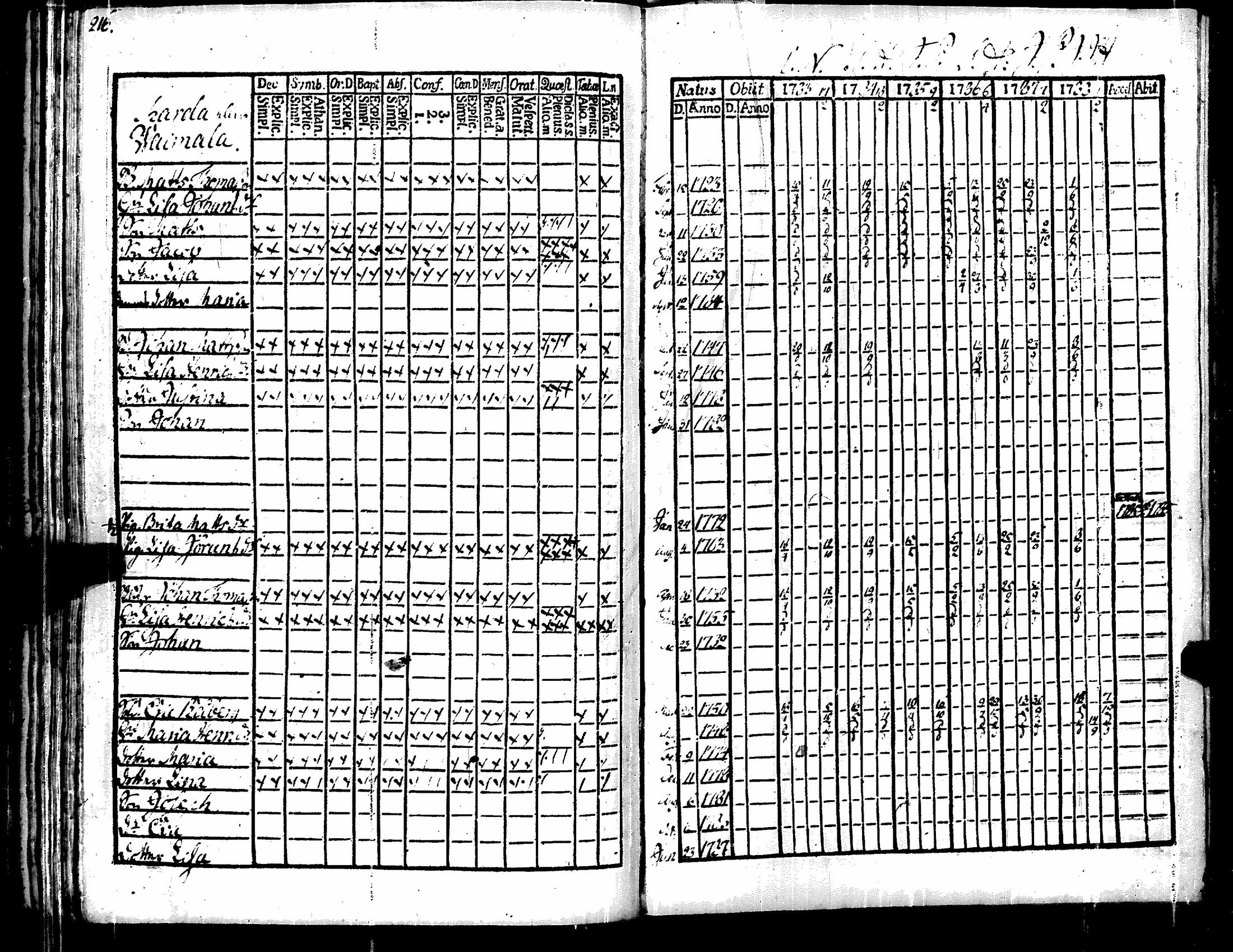 [ kuvat/224.jpg ]