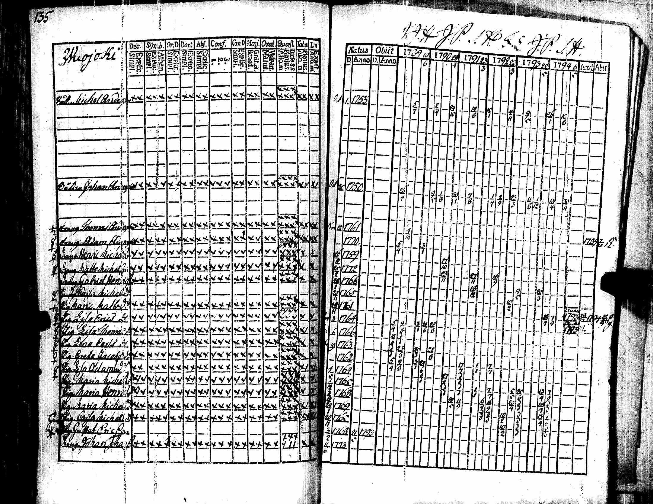 [ kuvat/146.jpg ]