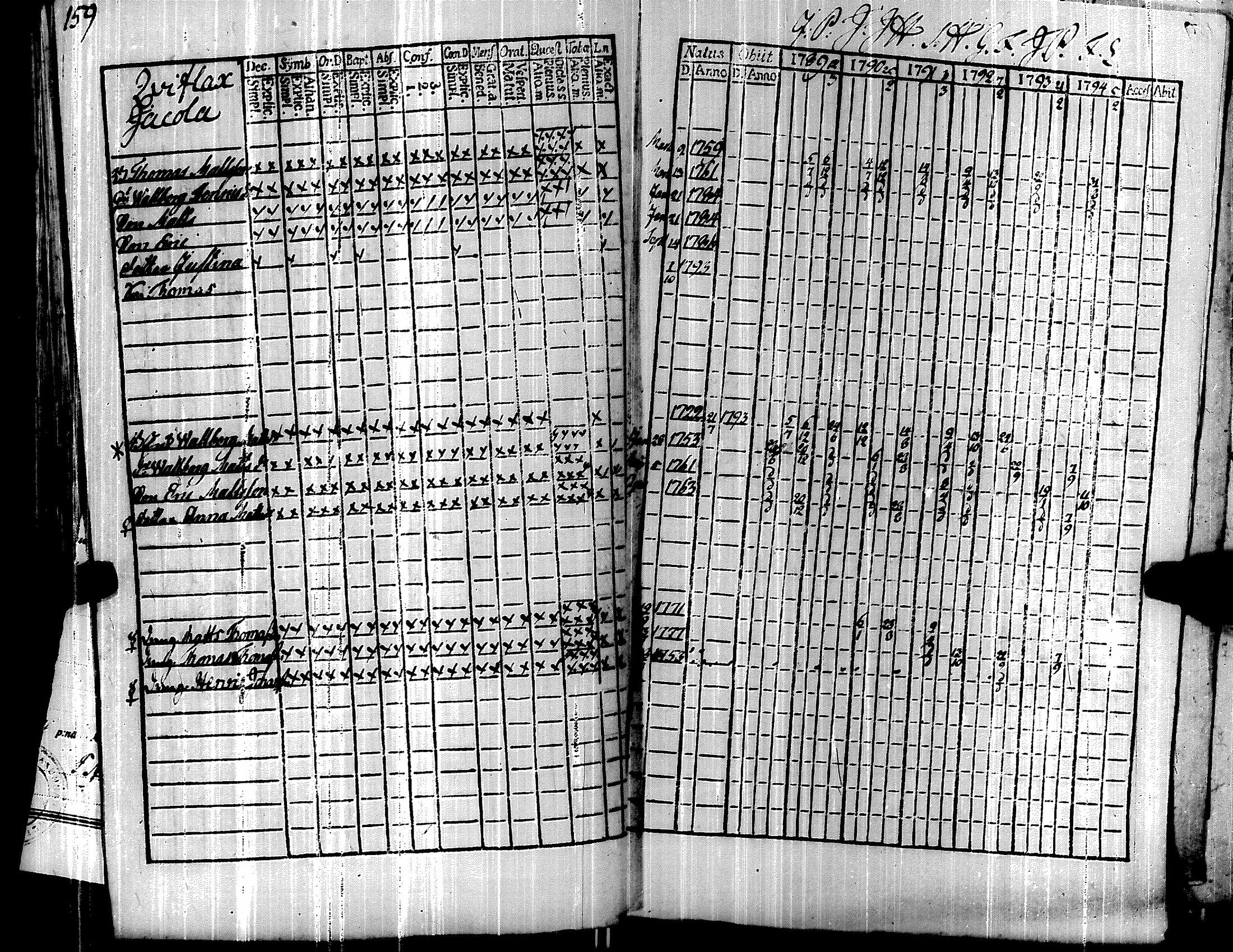 [ kuvat/170.jpg ]