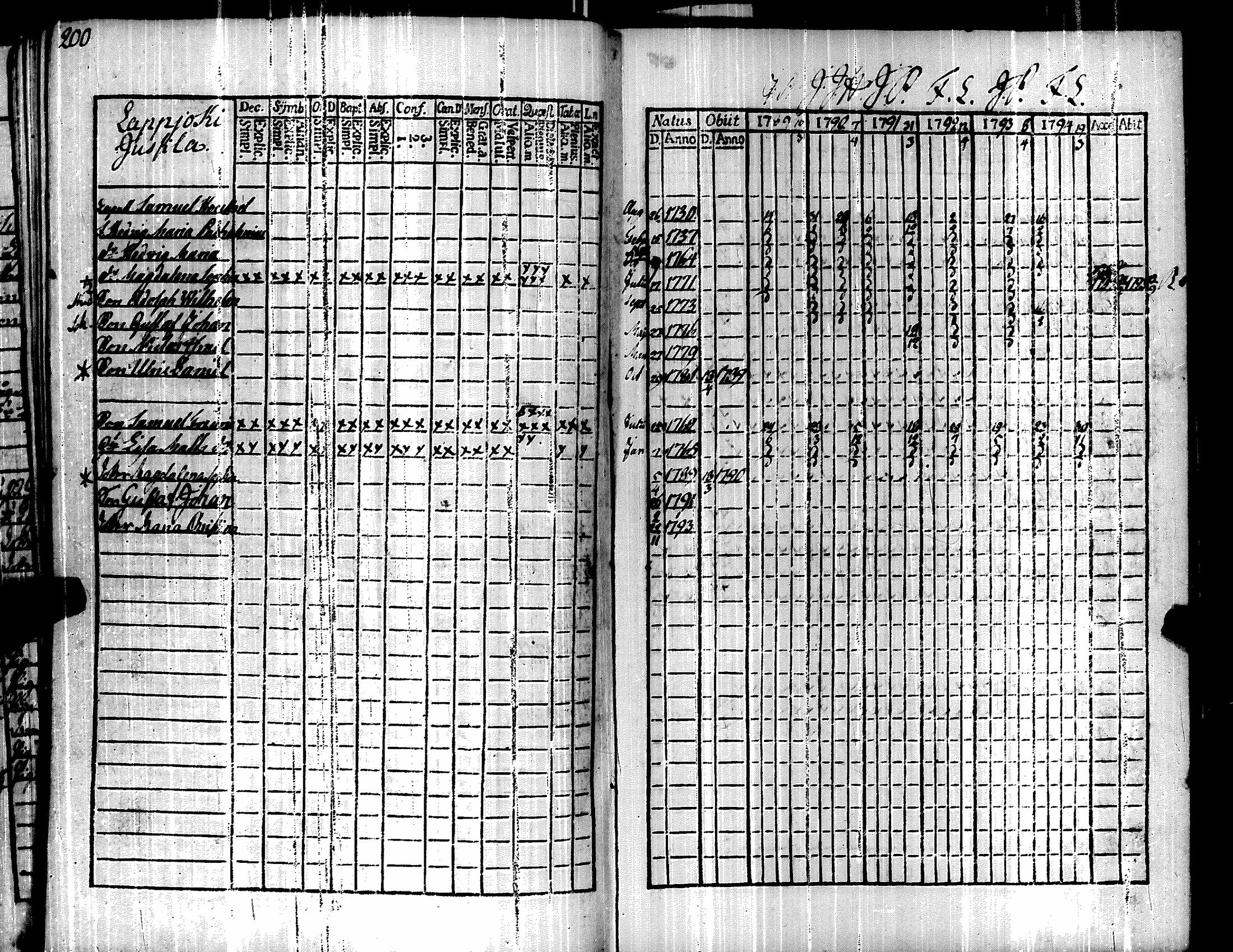 [ kuvat/212.jpg ]