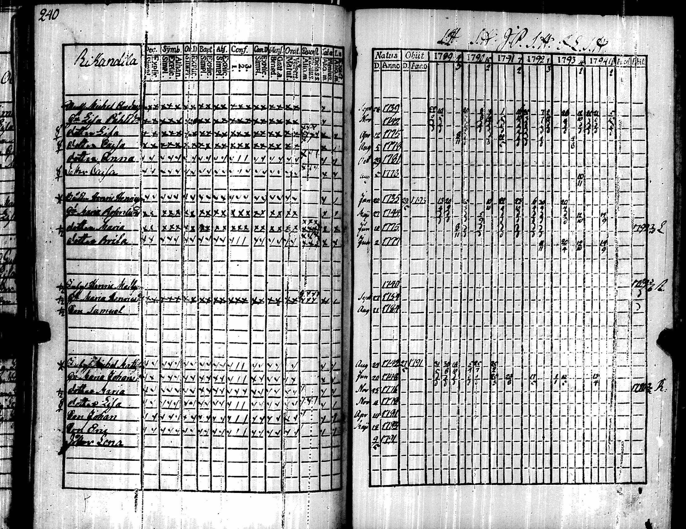 [ kuvat/252.jpg ]
